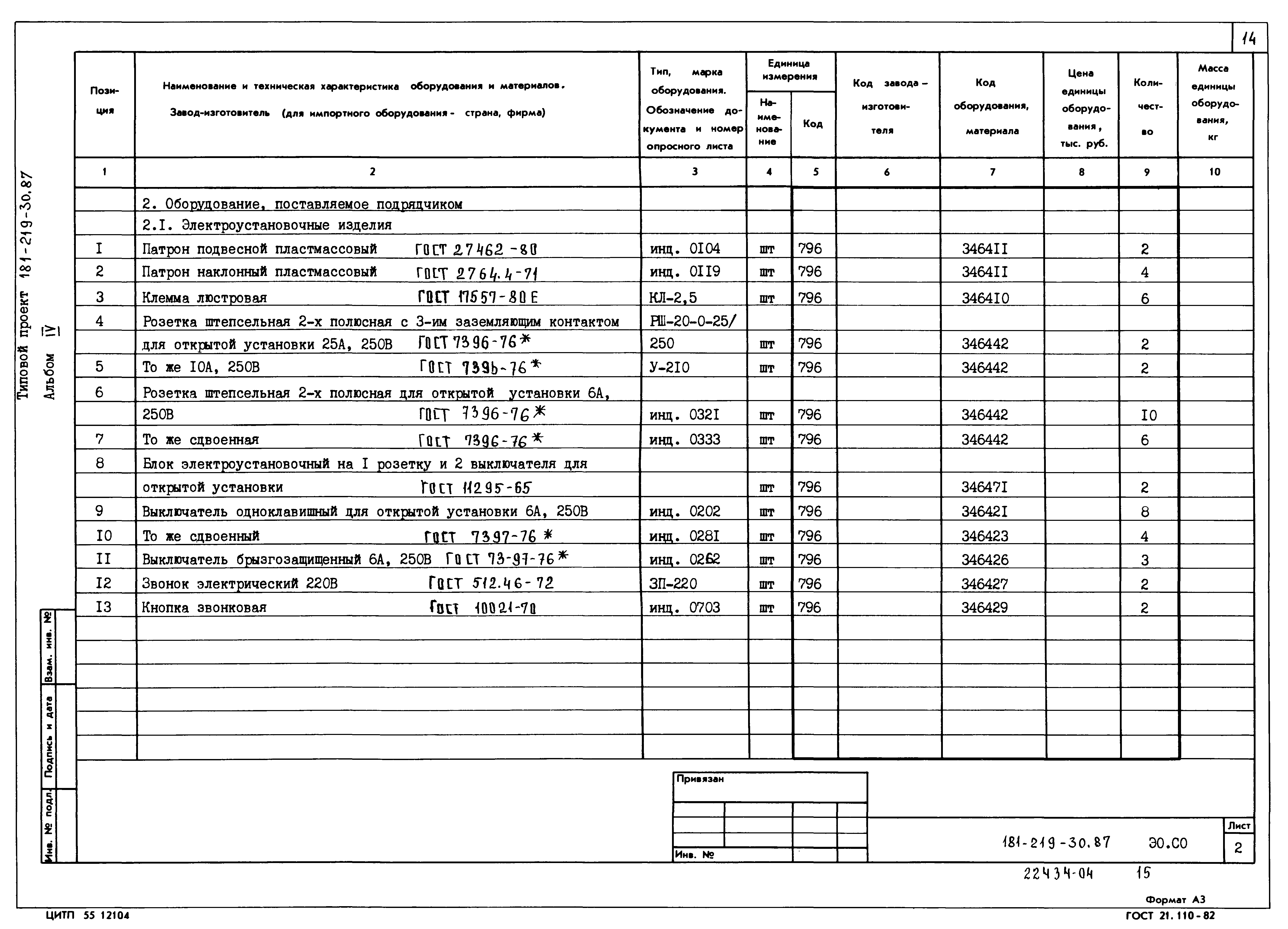 Типовой проект 181-219-30.87