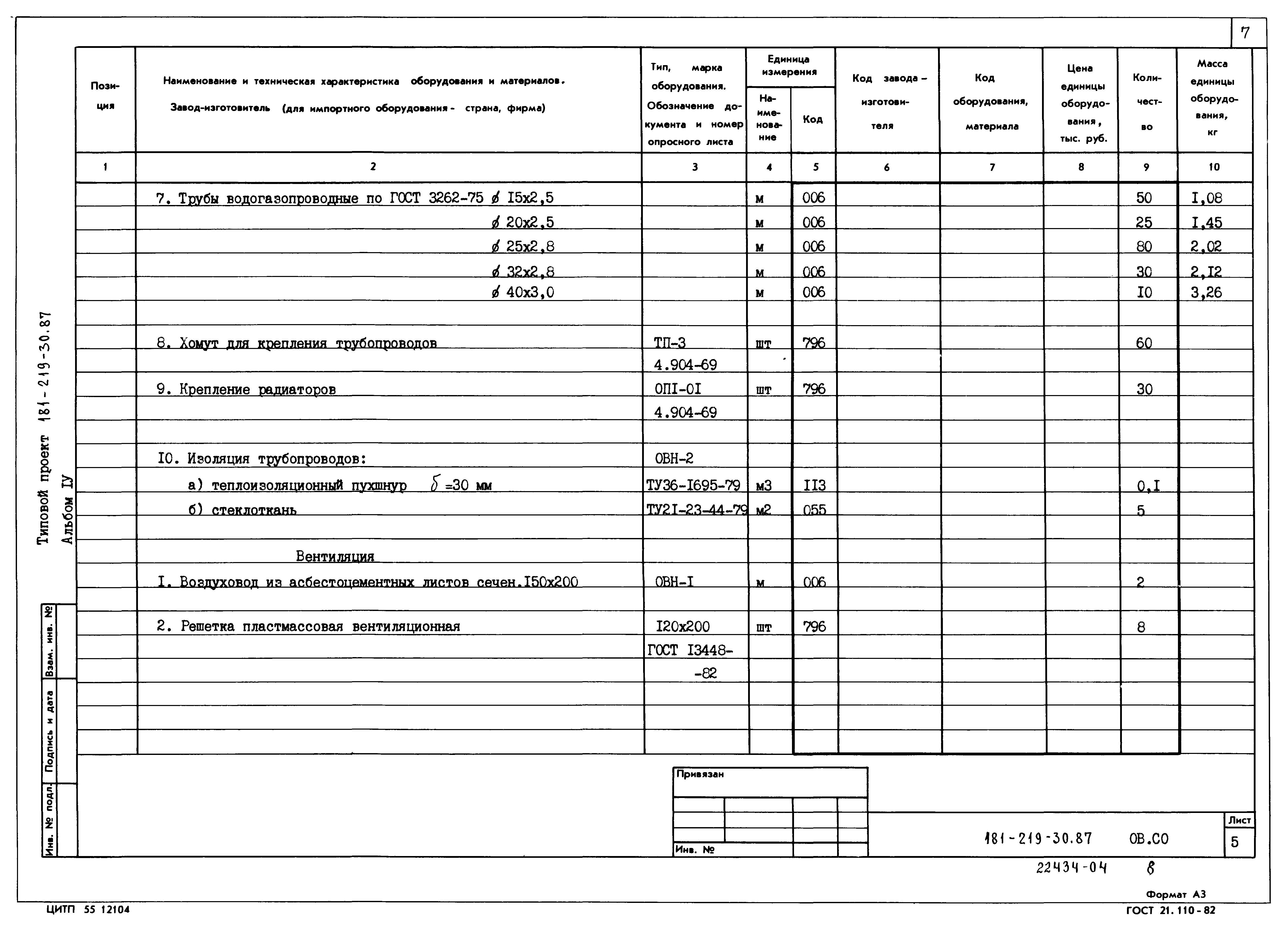 Типовой проект 181-219-30.87
