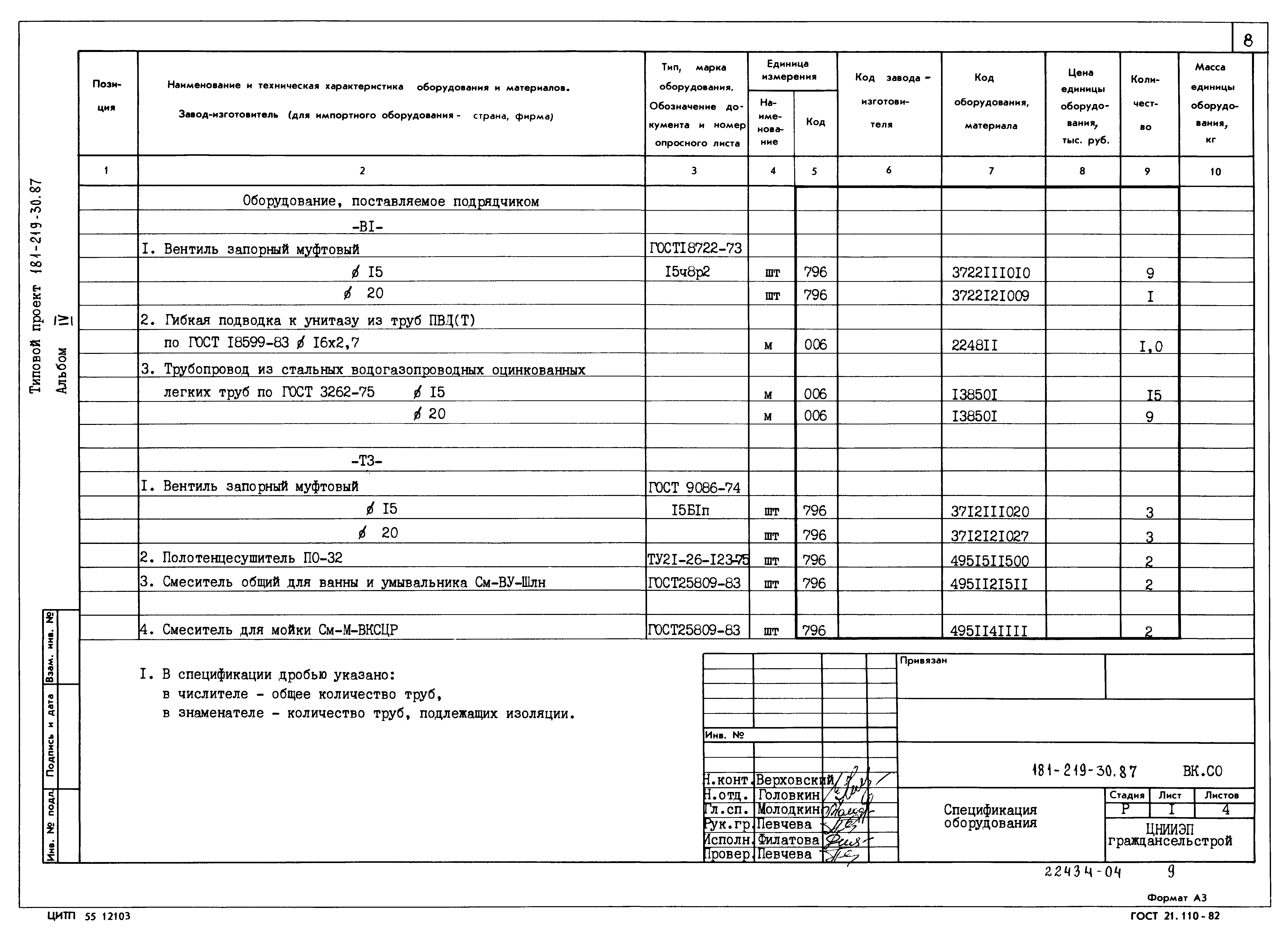Типовой проект 181-219-30.87