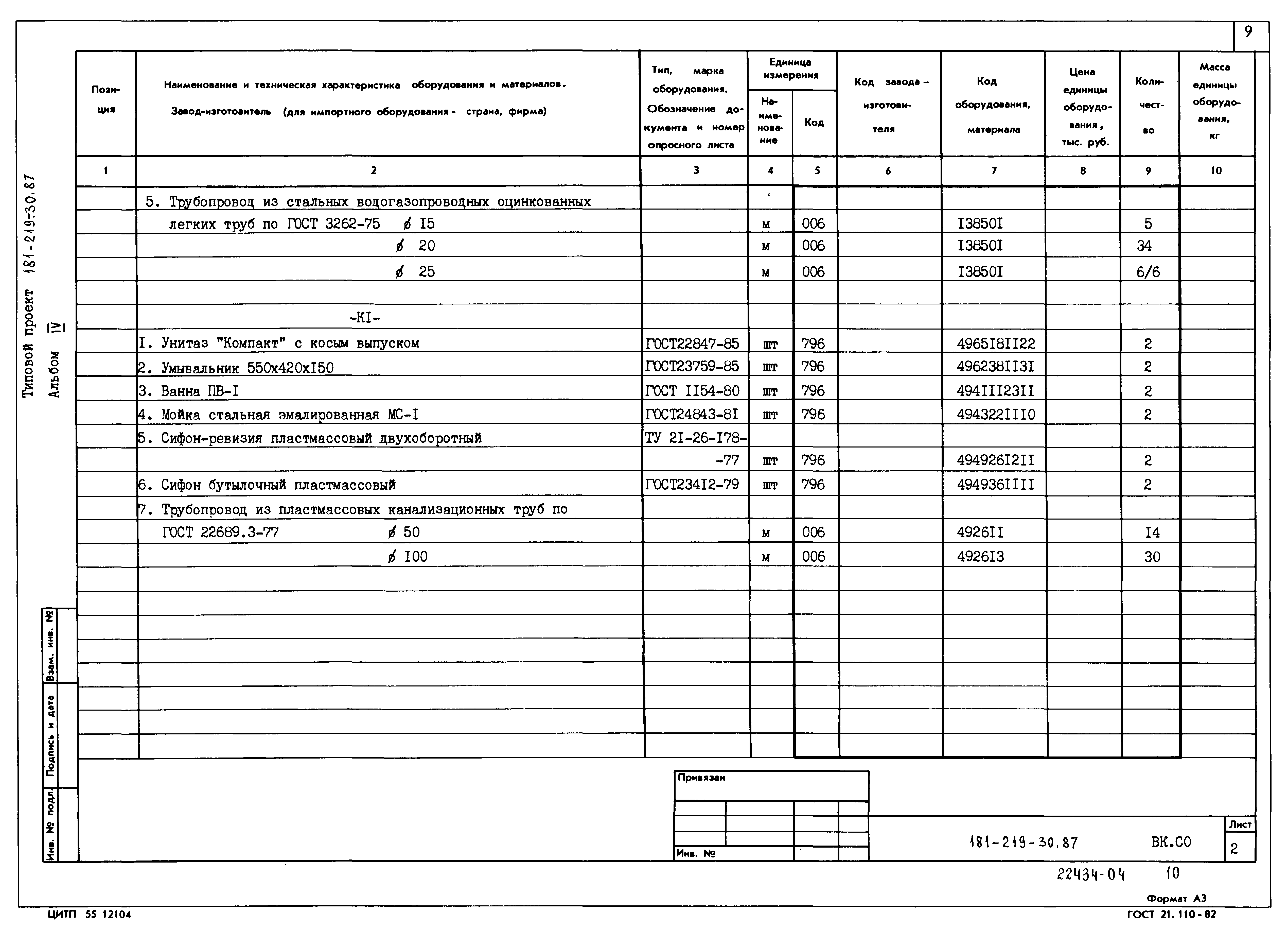Типовой проект 181-219-30.87