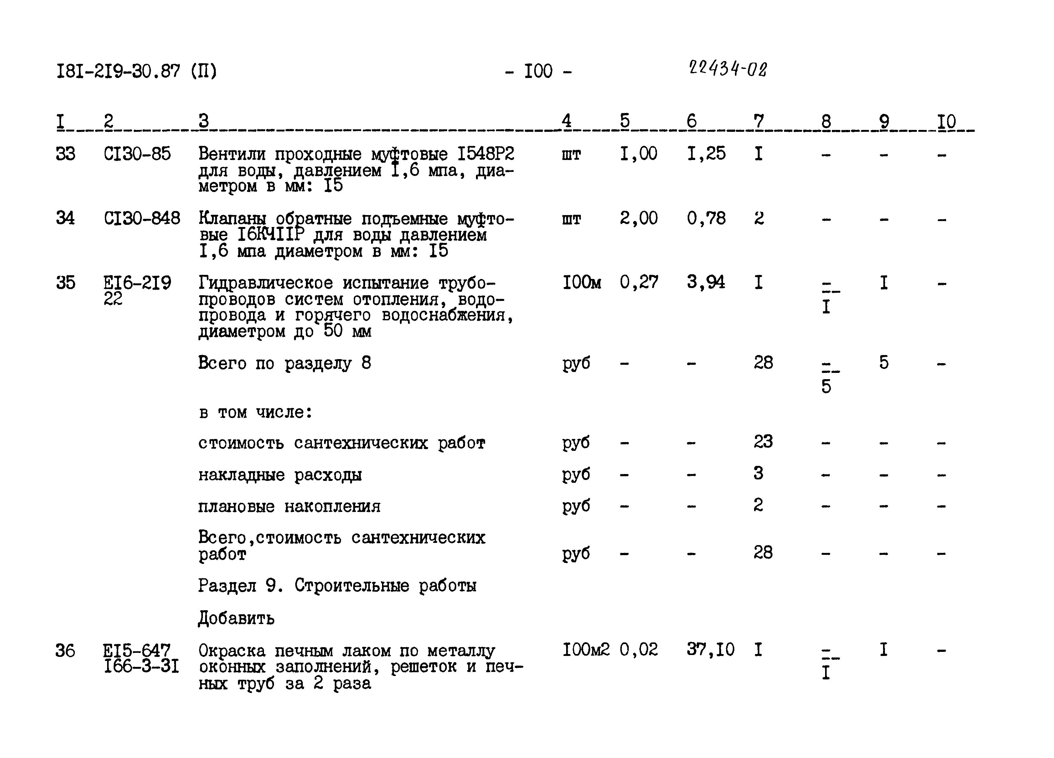 Типовой проект 181-219-30.87