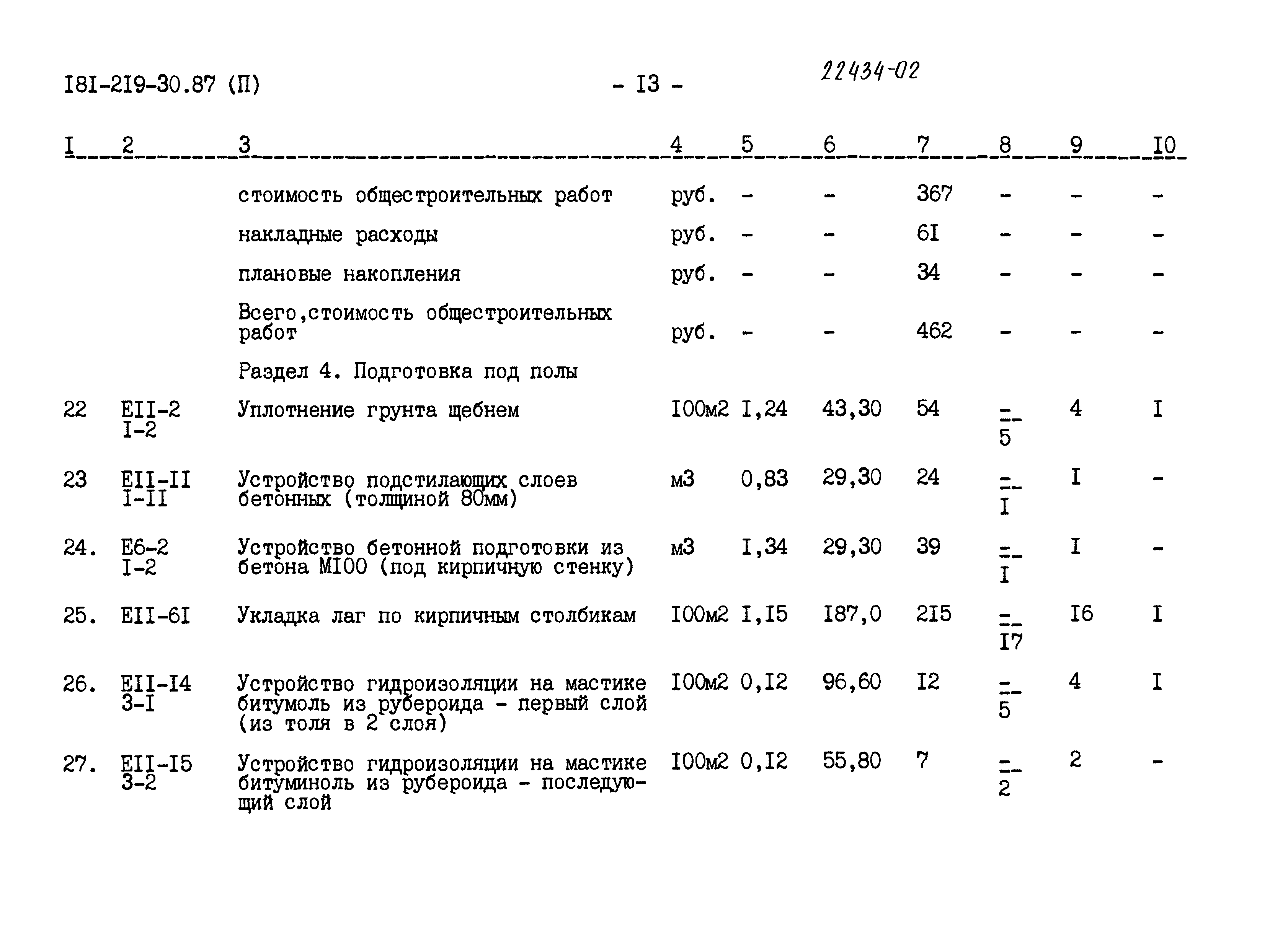 Типовой проект 181-219-30.87