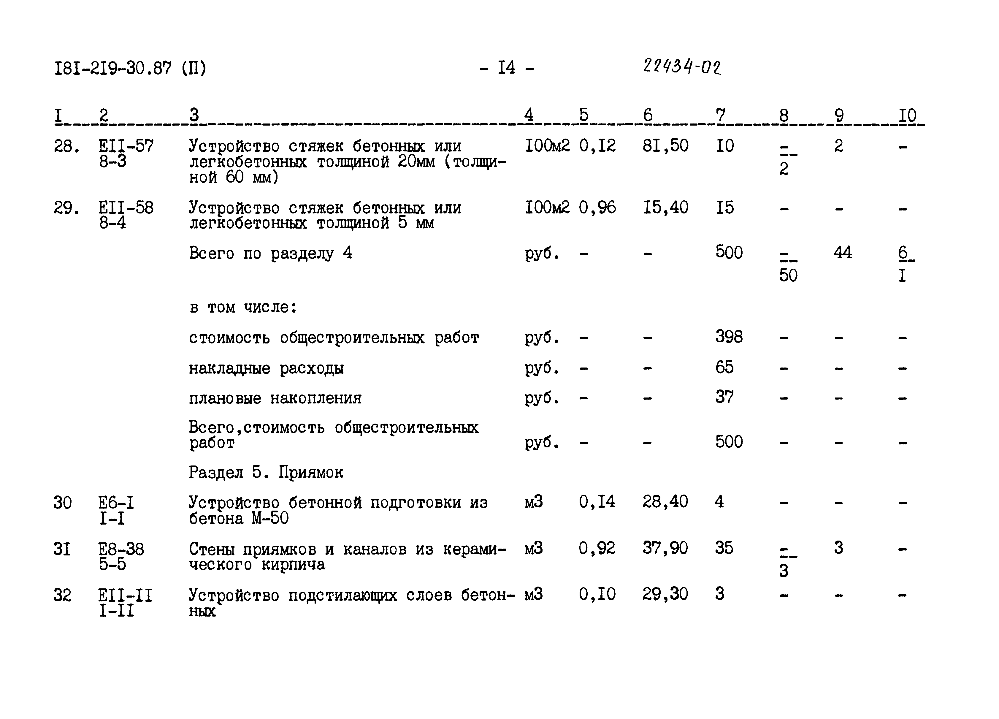 Типовой проект 181-219-30.87