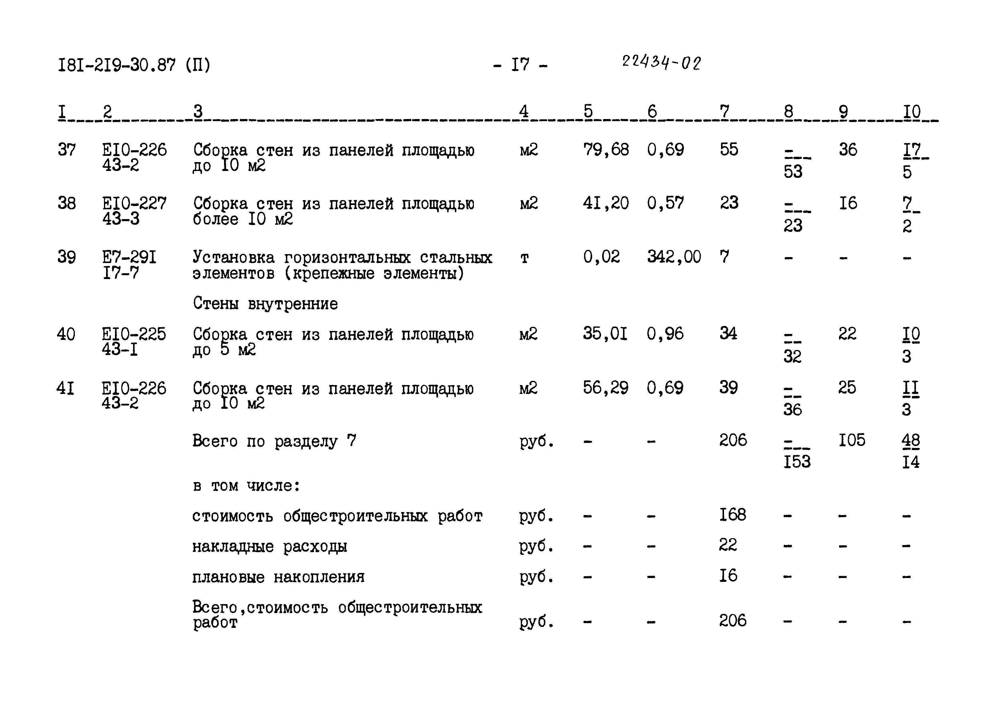 Типовой проект 181-219-30.87