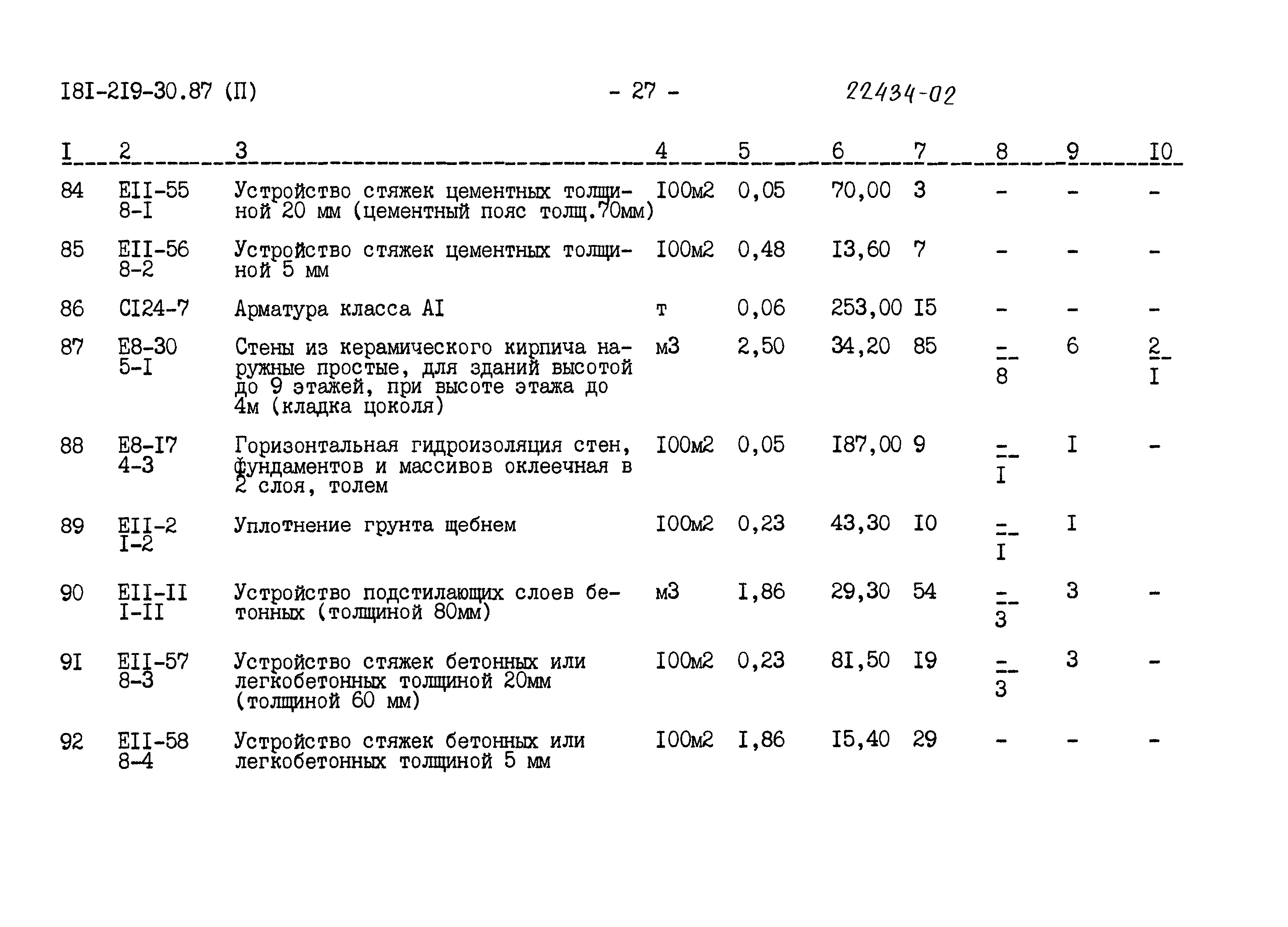 Типовой проект 181-219-30.87