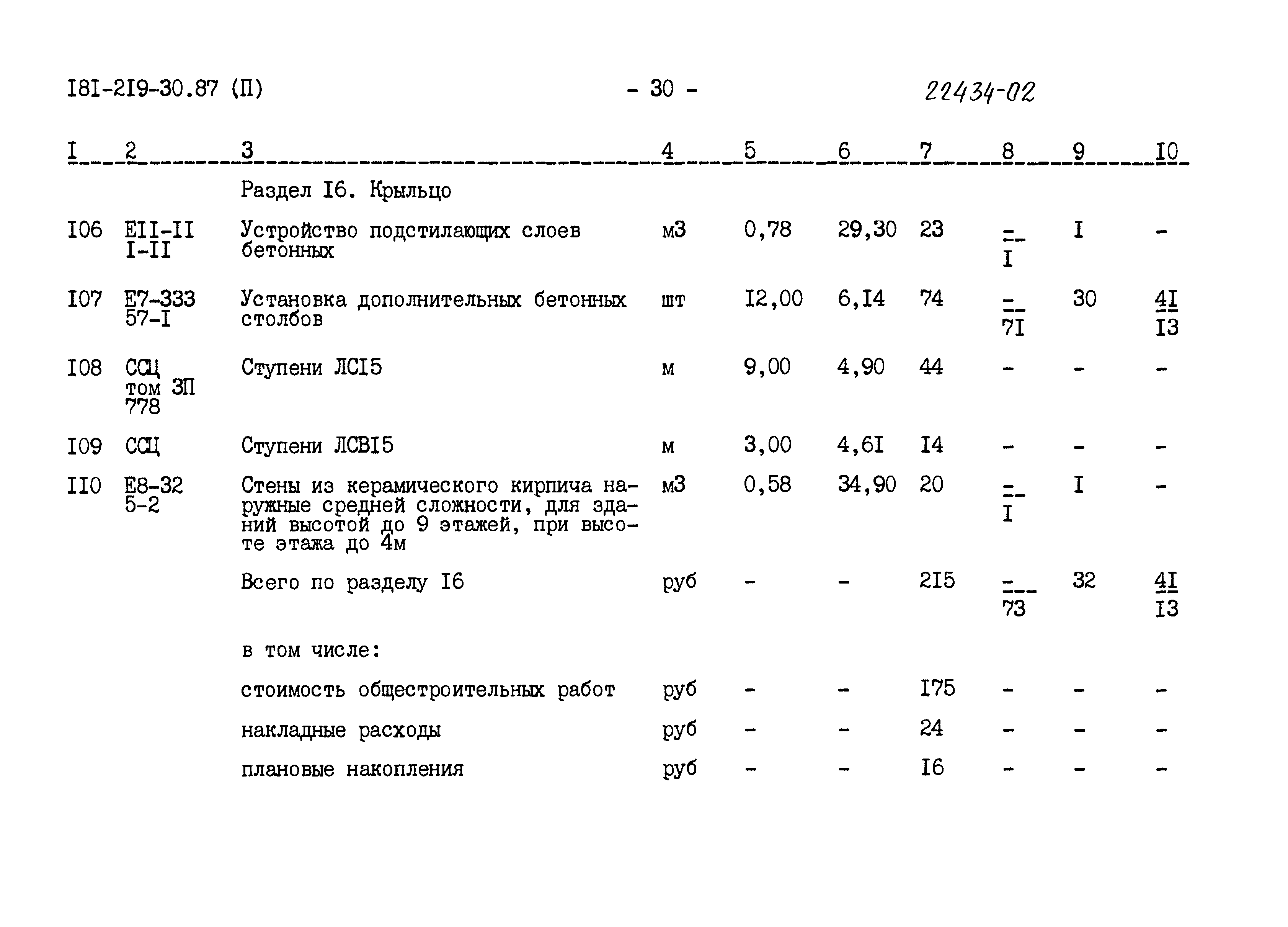 Типовой проект 181-219-30.87