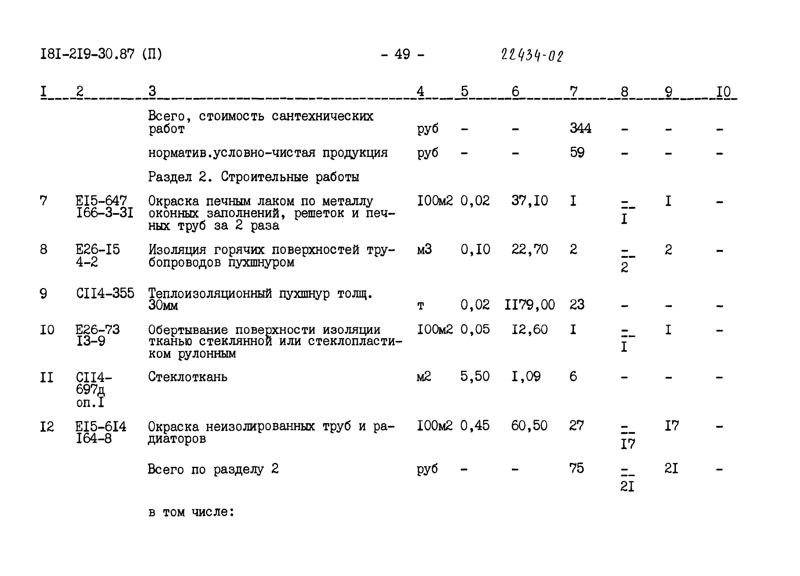 Типовой проект 181-219-30.87