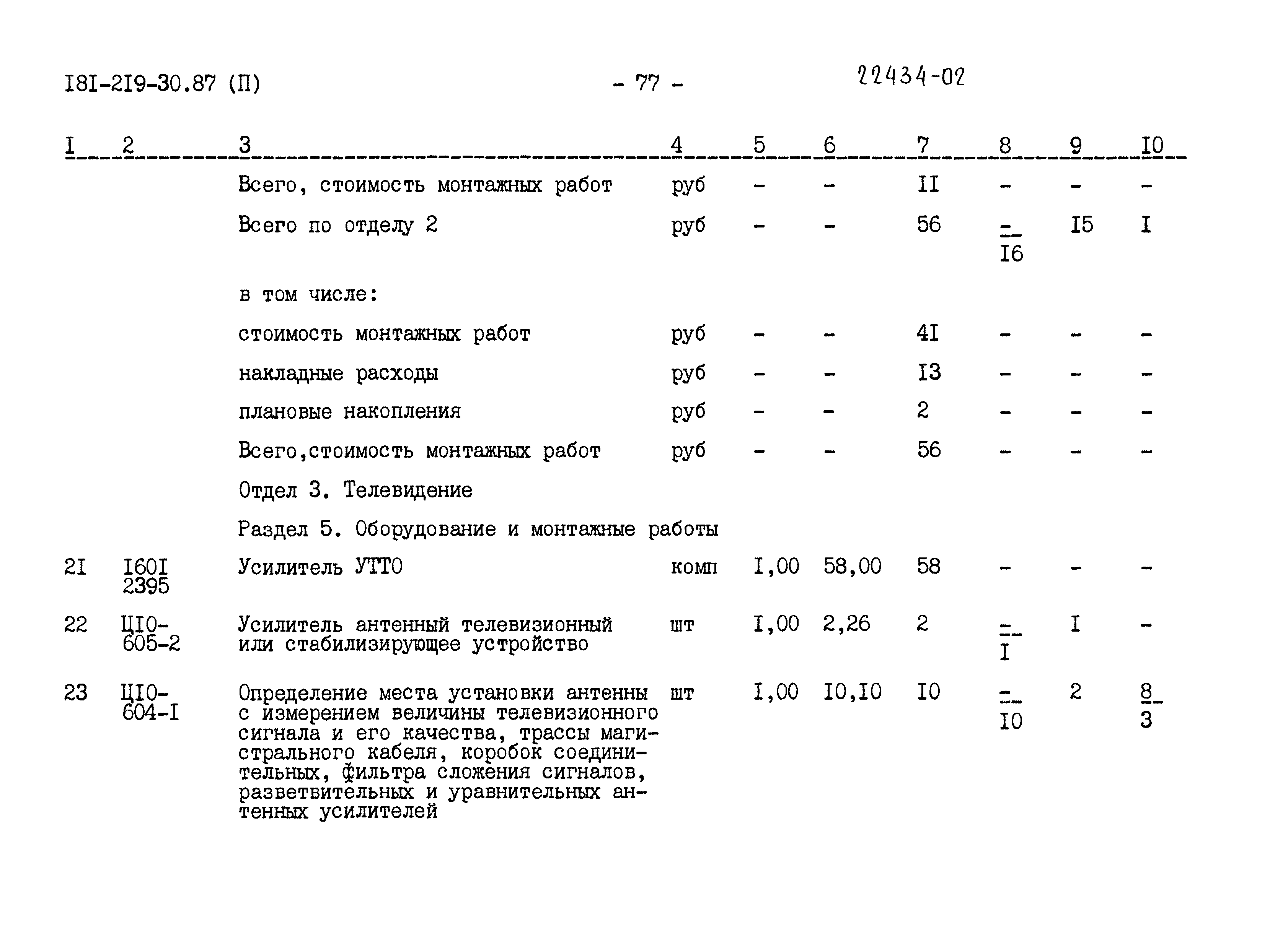 Типовой проект 181-219-30.87
