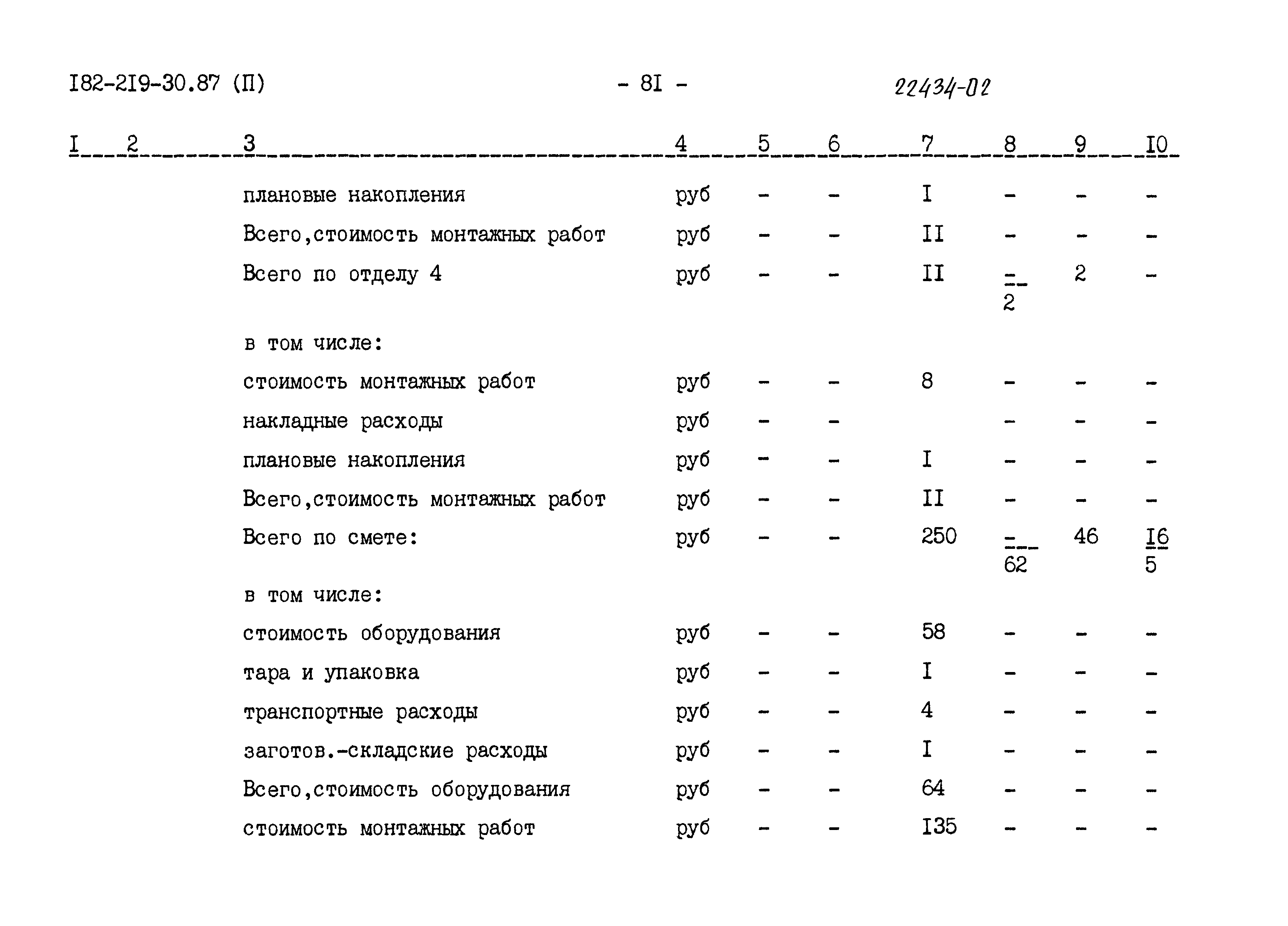 Типовой проект 181-219-30.87