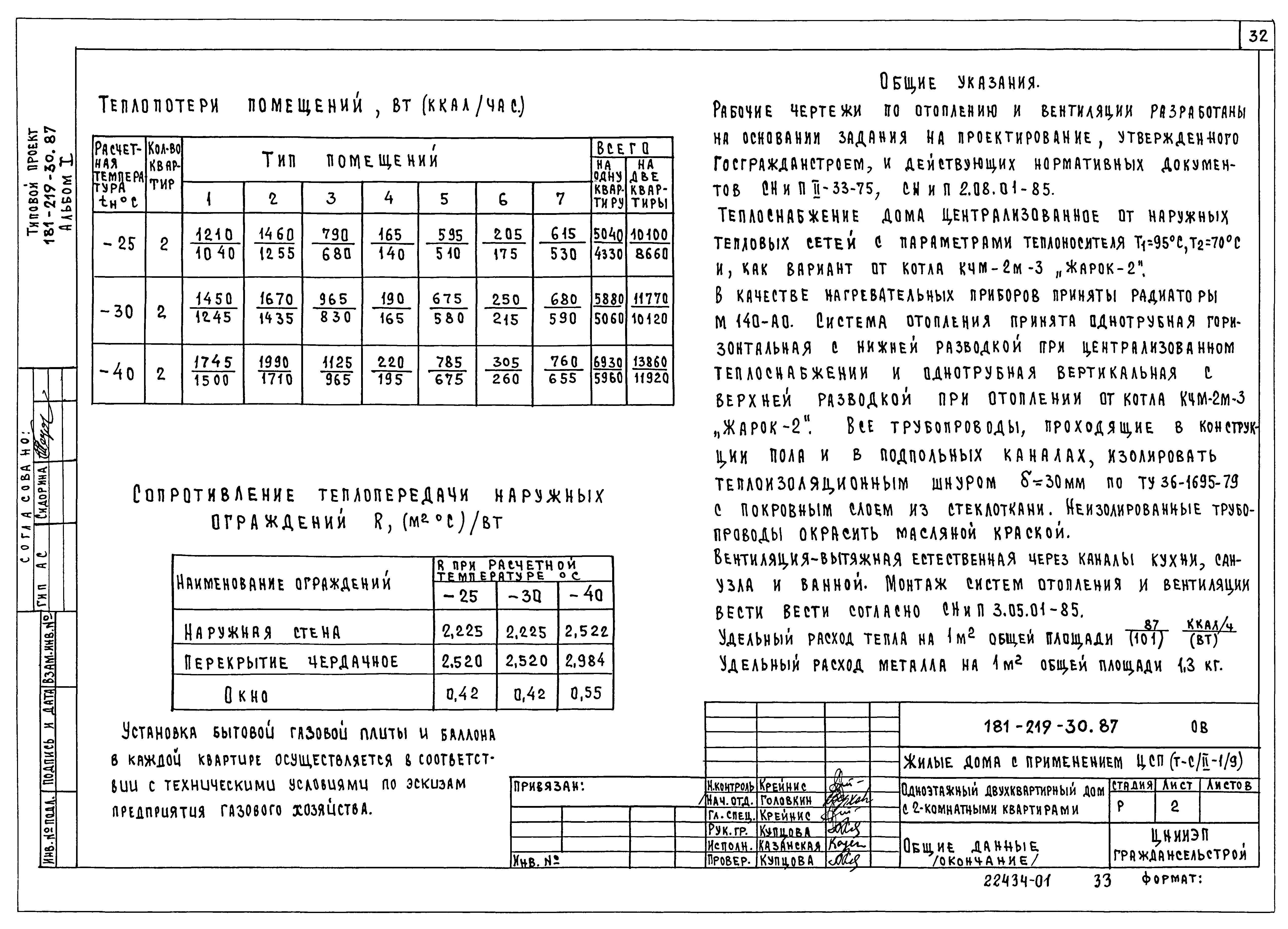 Типовой проект 181-219-30.87