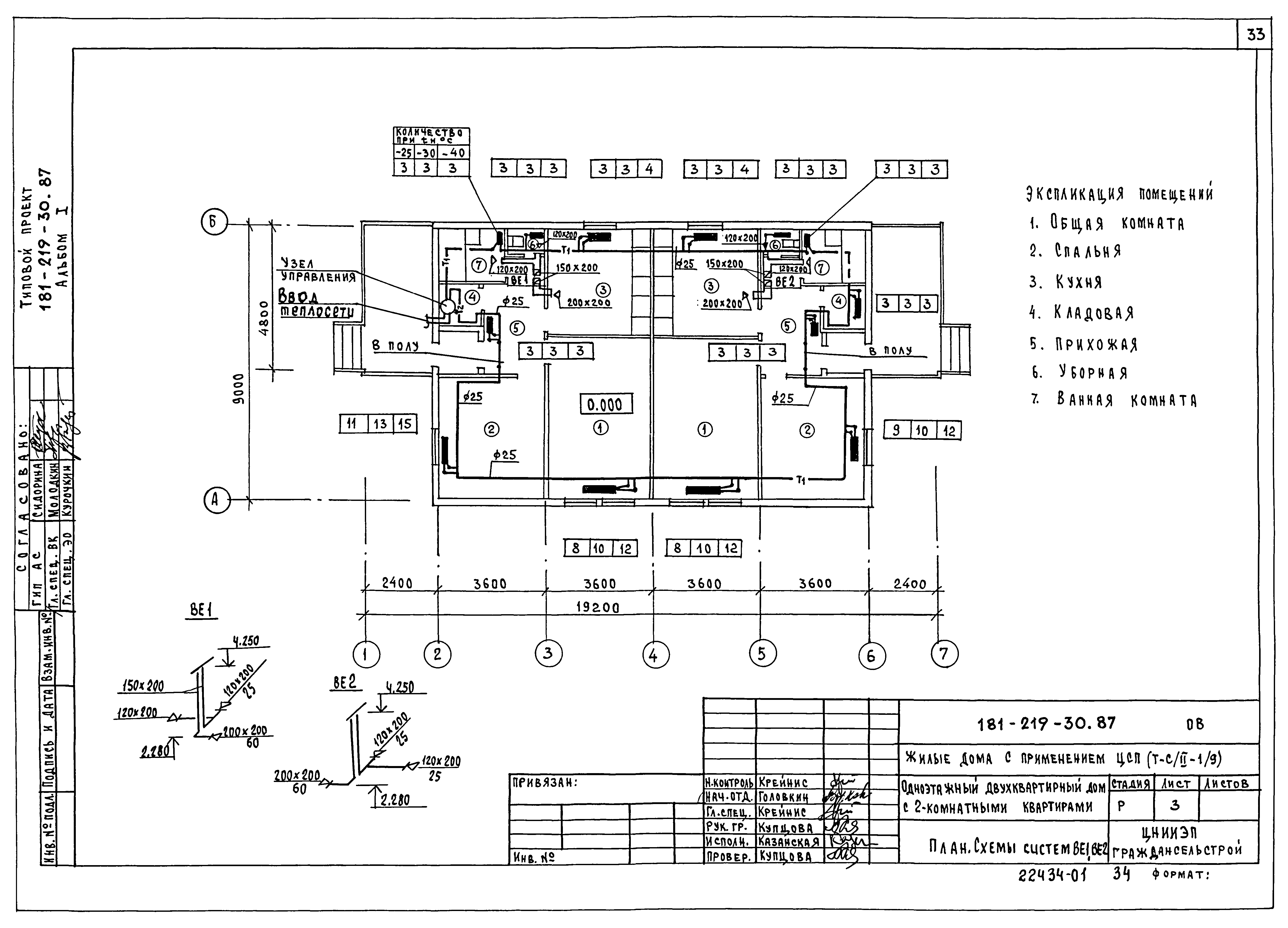 Типовой проект 181-219-30.87