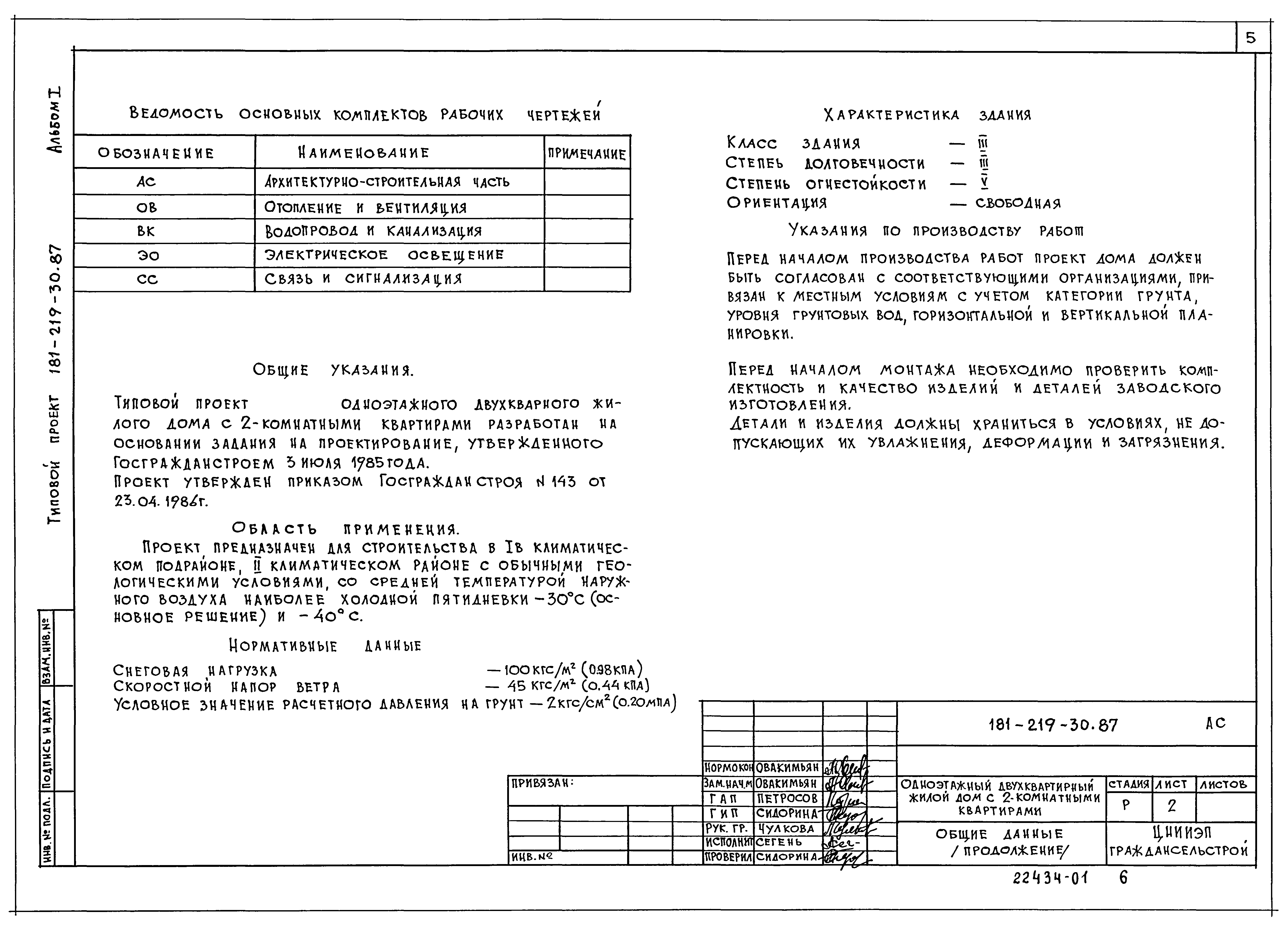 Типовой проект 181-219-30.87