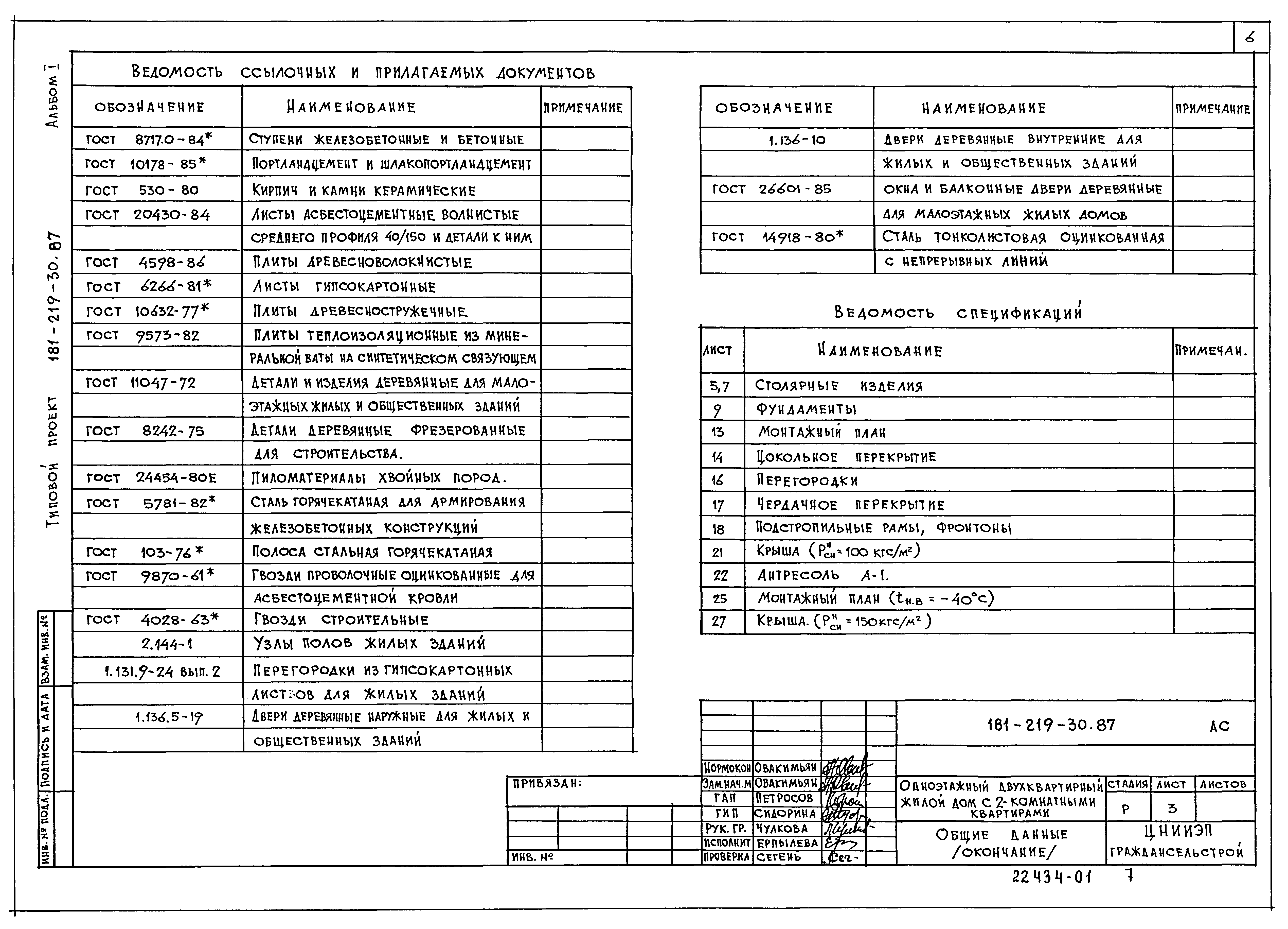 Типовой проект 181-219-30.87