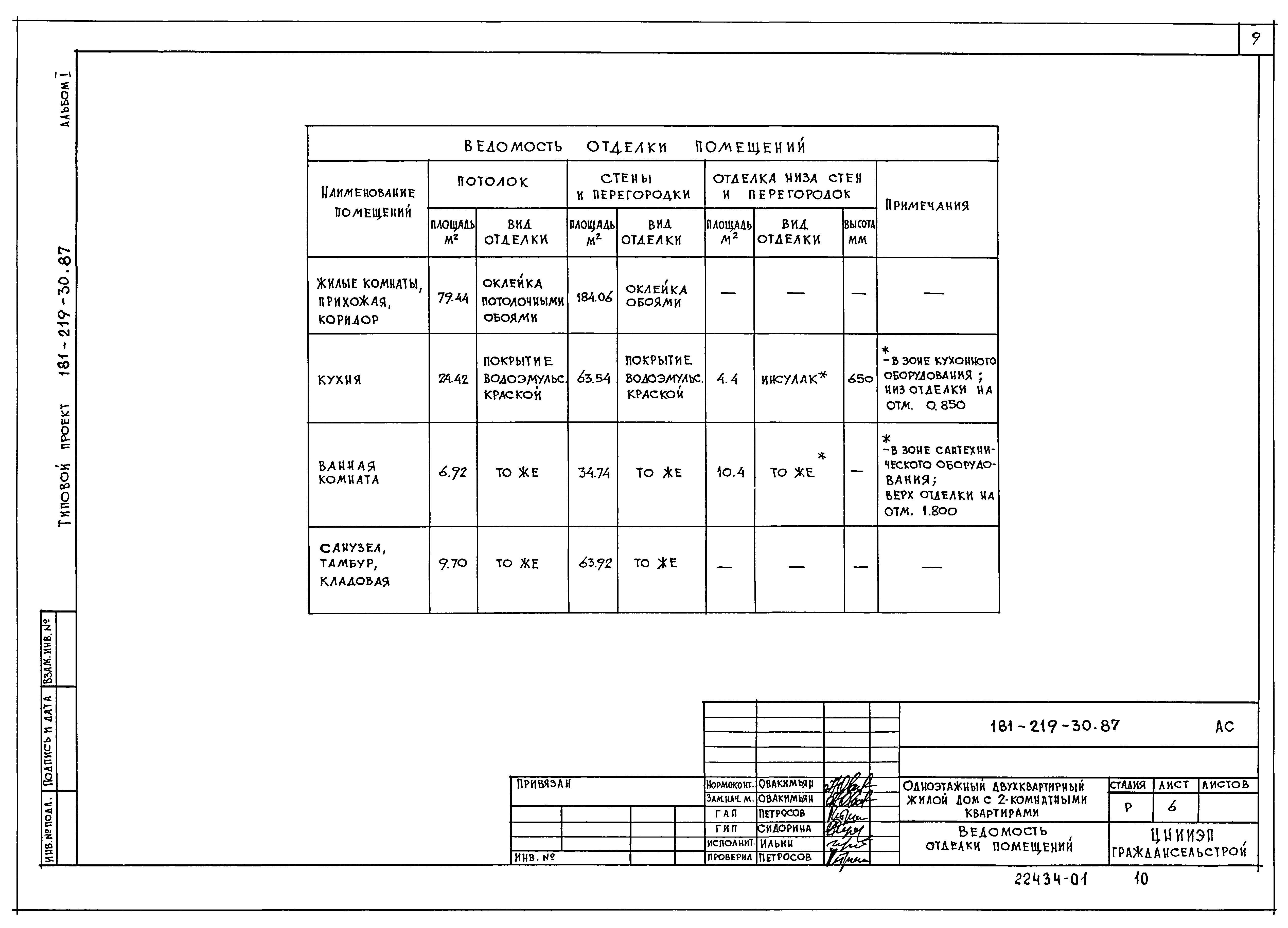 Типовой проект 181-219-30.87