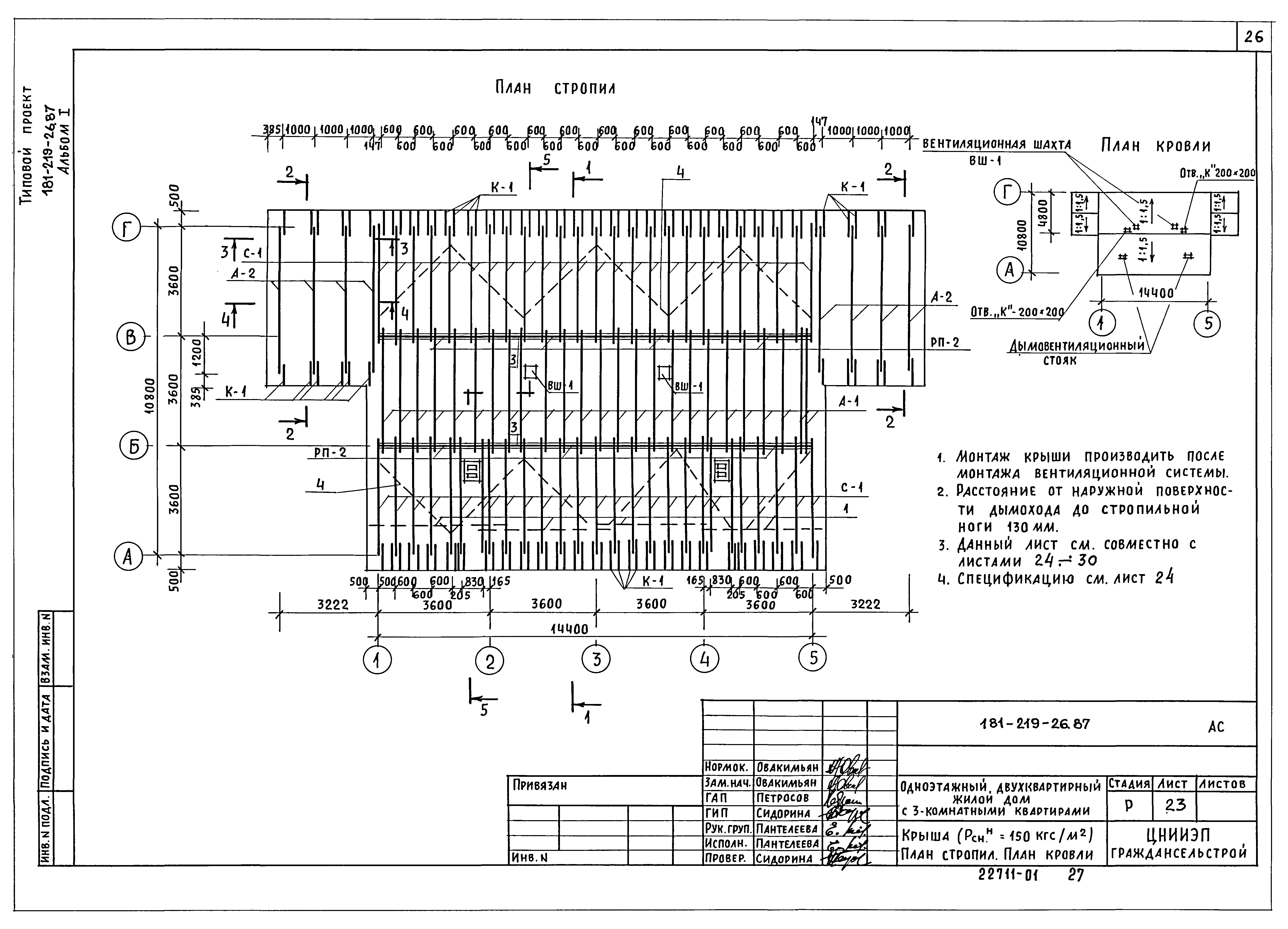 Типовой проект 181-219-26.87