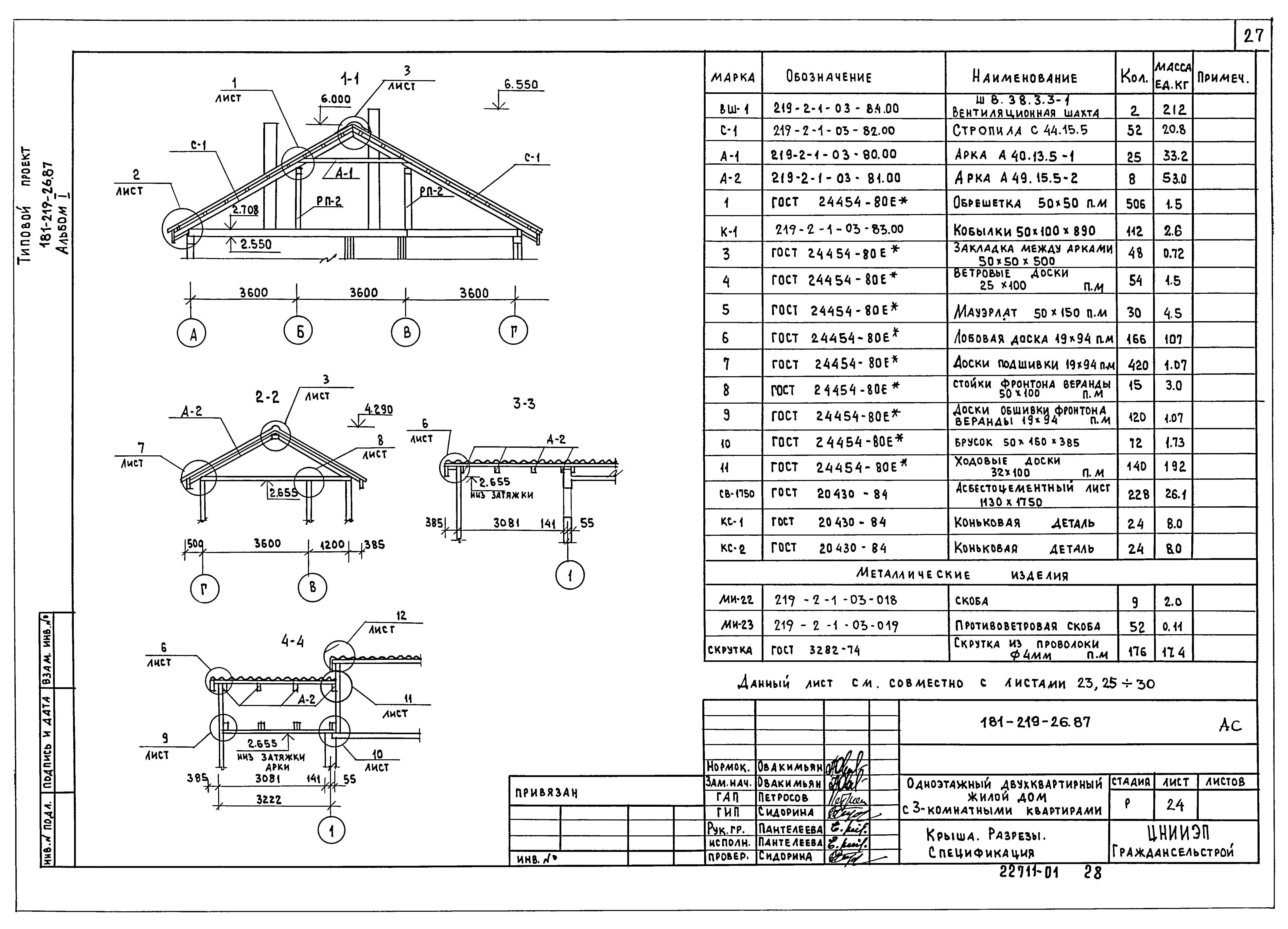 Типовой проект 181-219-26.87