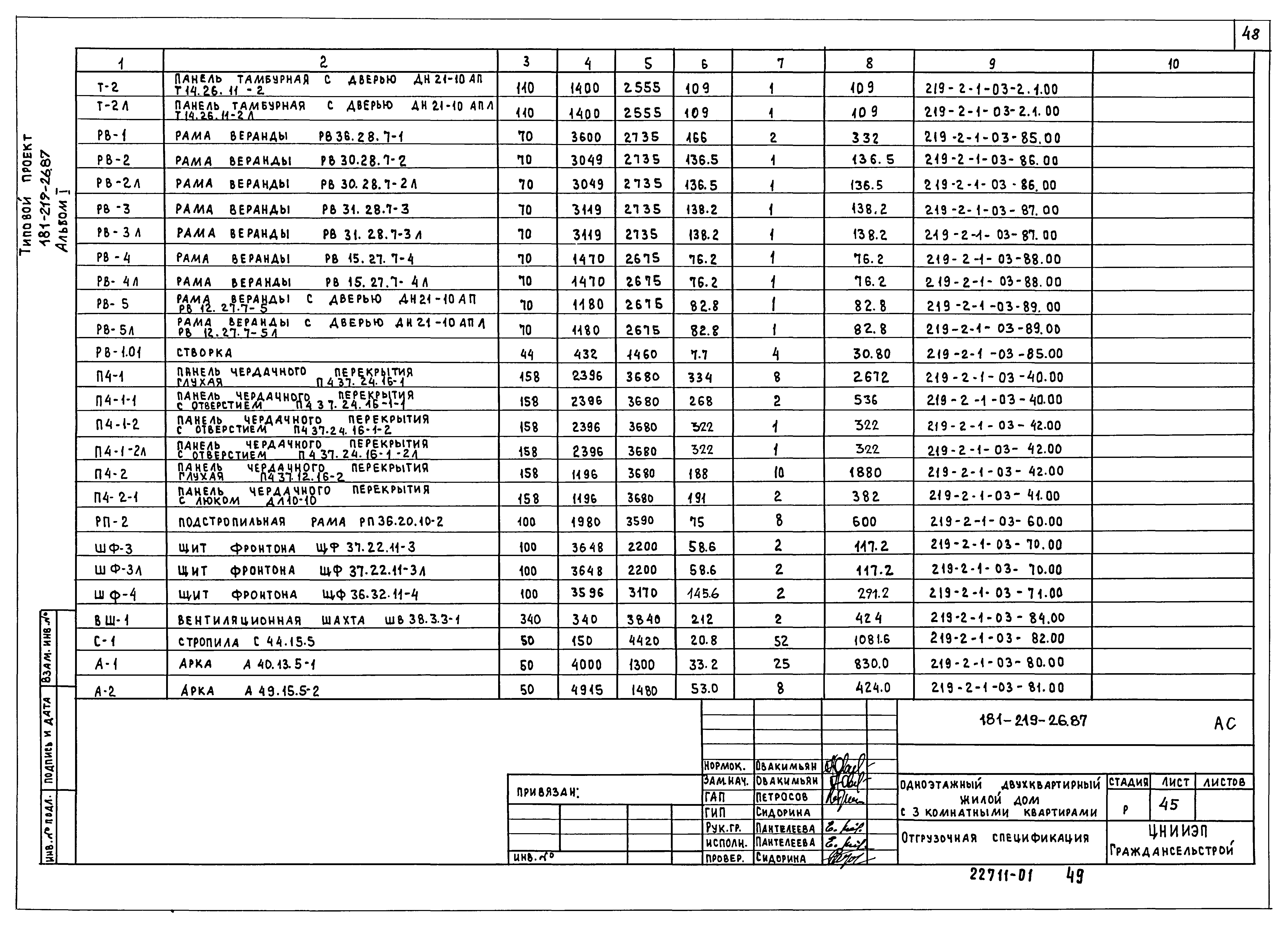 Типовой проект 181-219-26.87