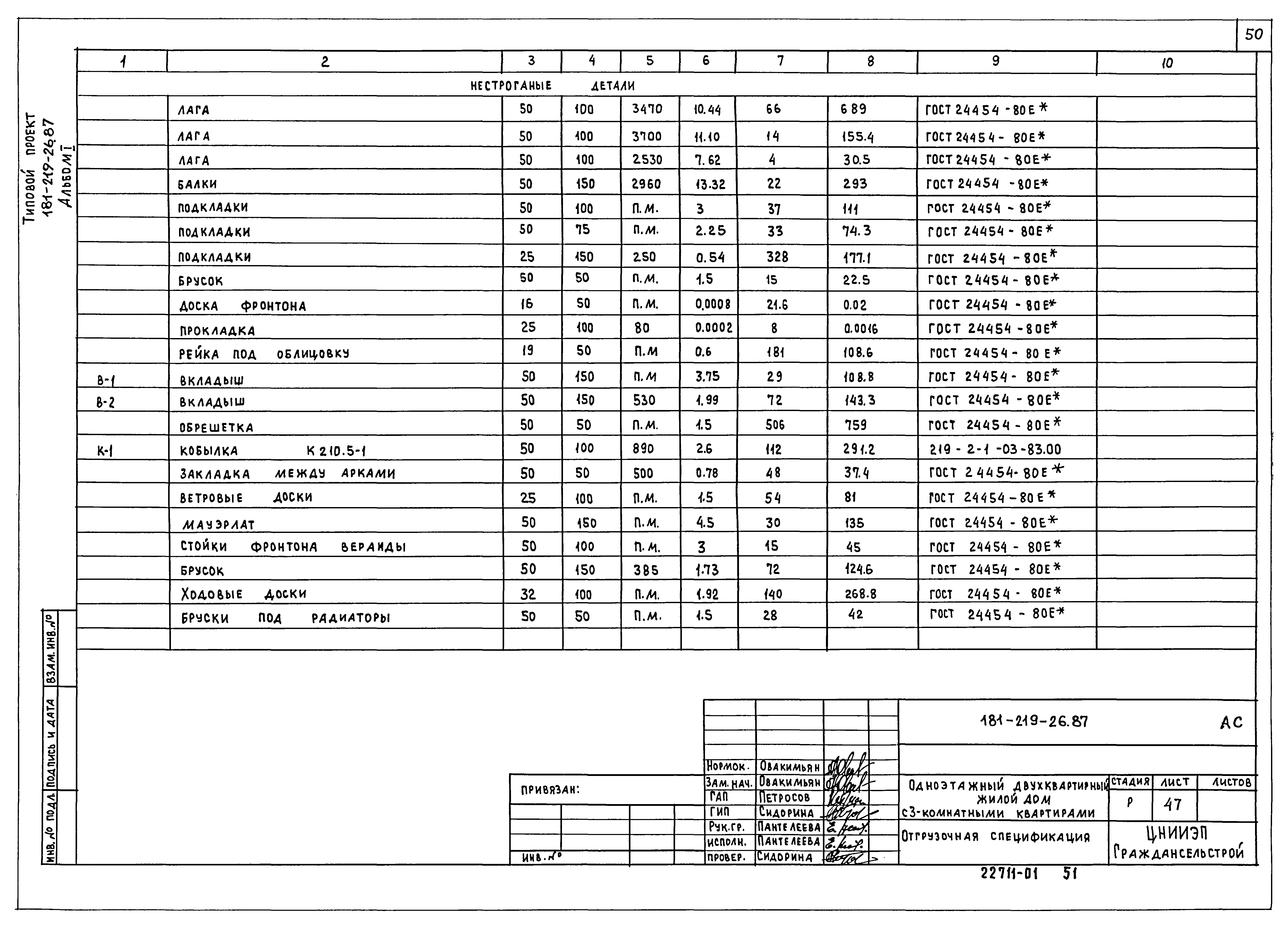 Типовой проект 181-219-26.87