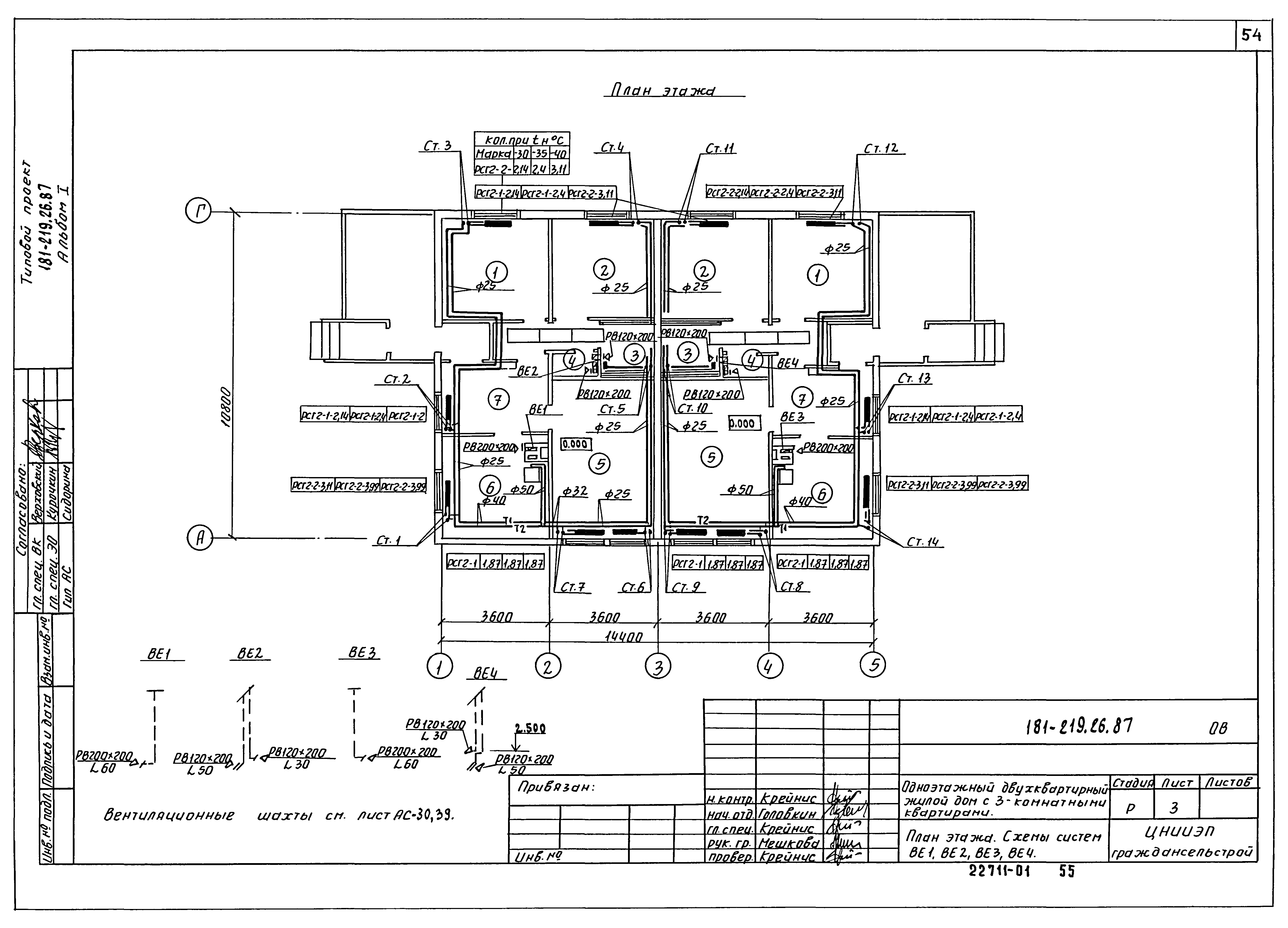 Типовой проект 181-219-26.87