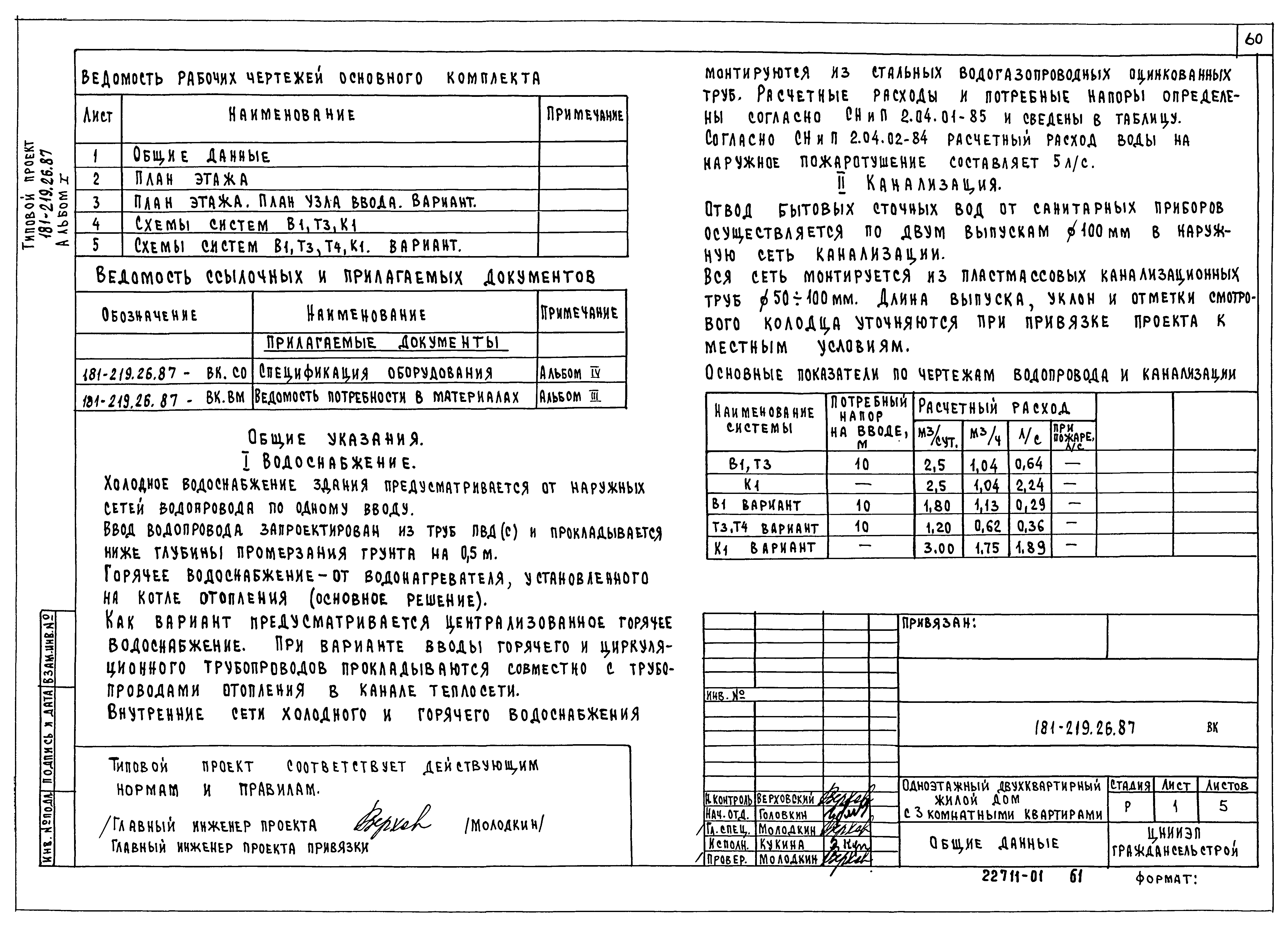 Типовой проект 181-219-26.87