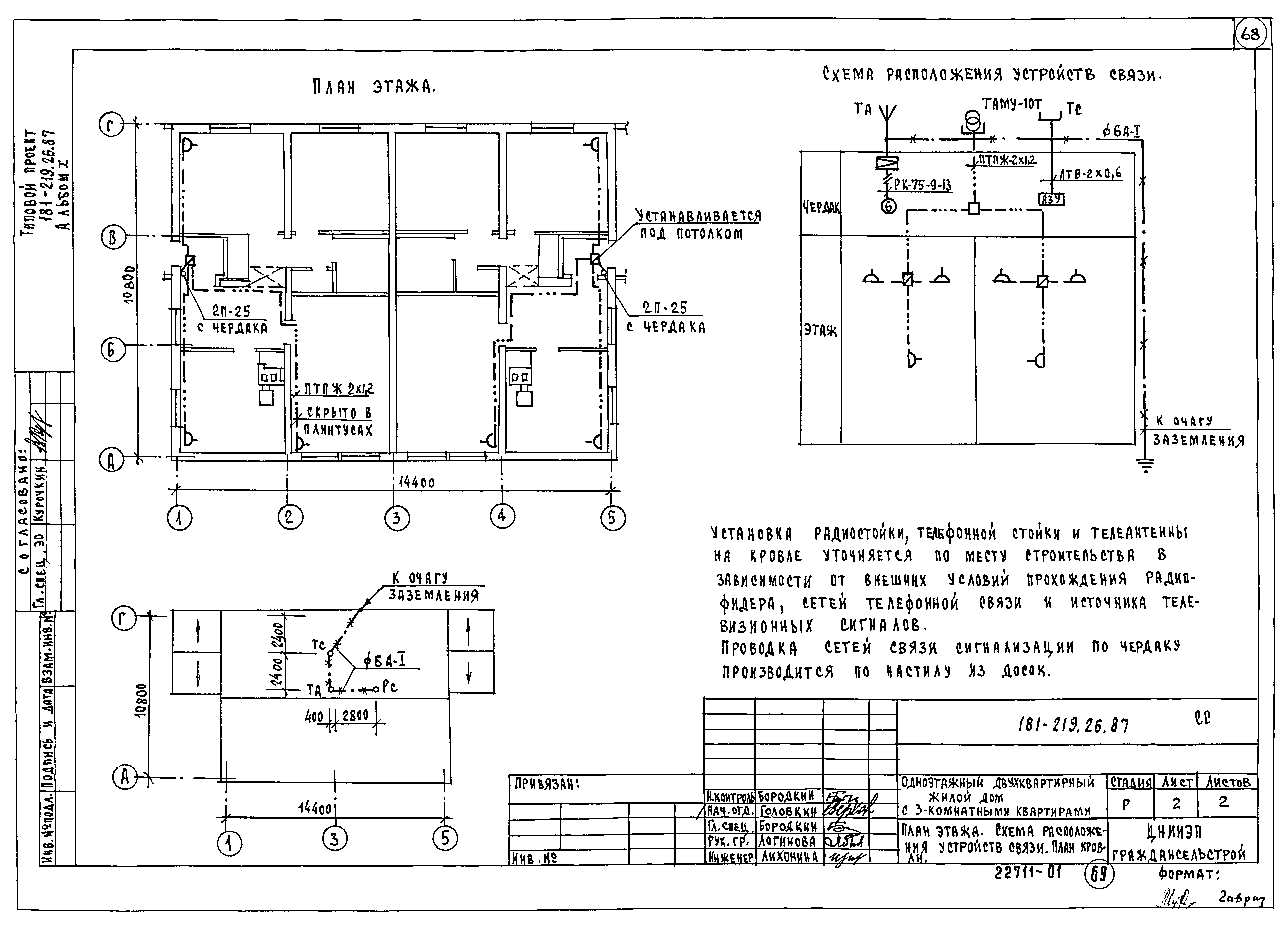 Типовой проект 181-219-26.87