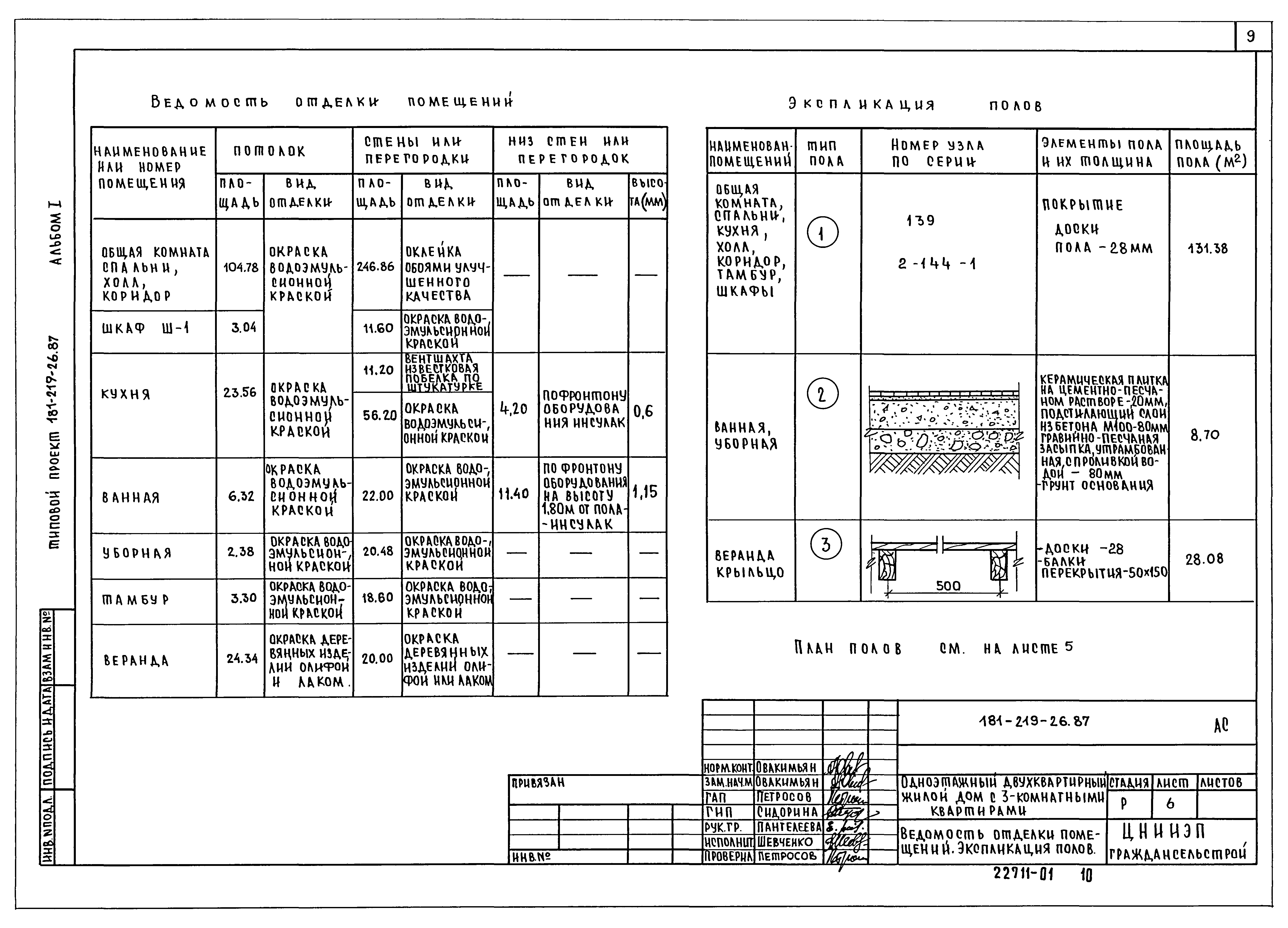 Типовой проект 181-219-26.87