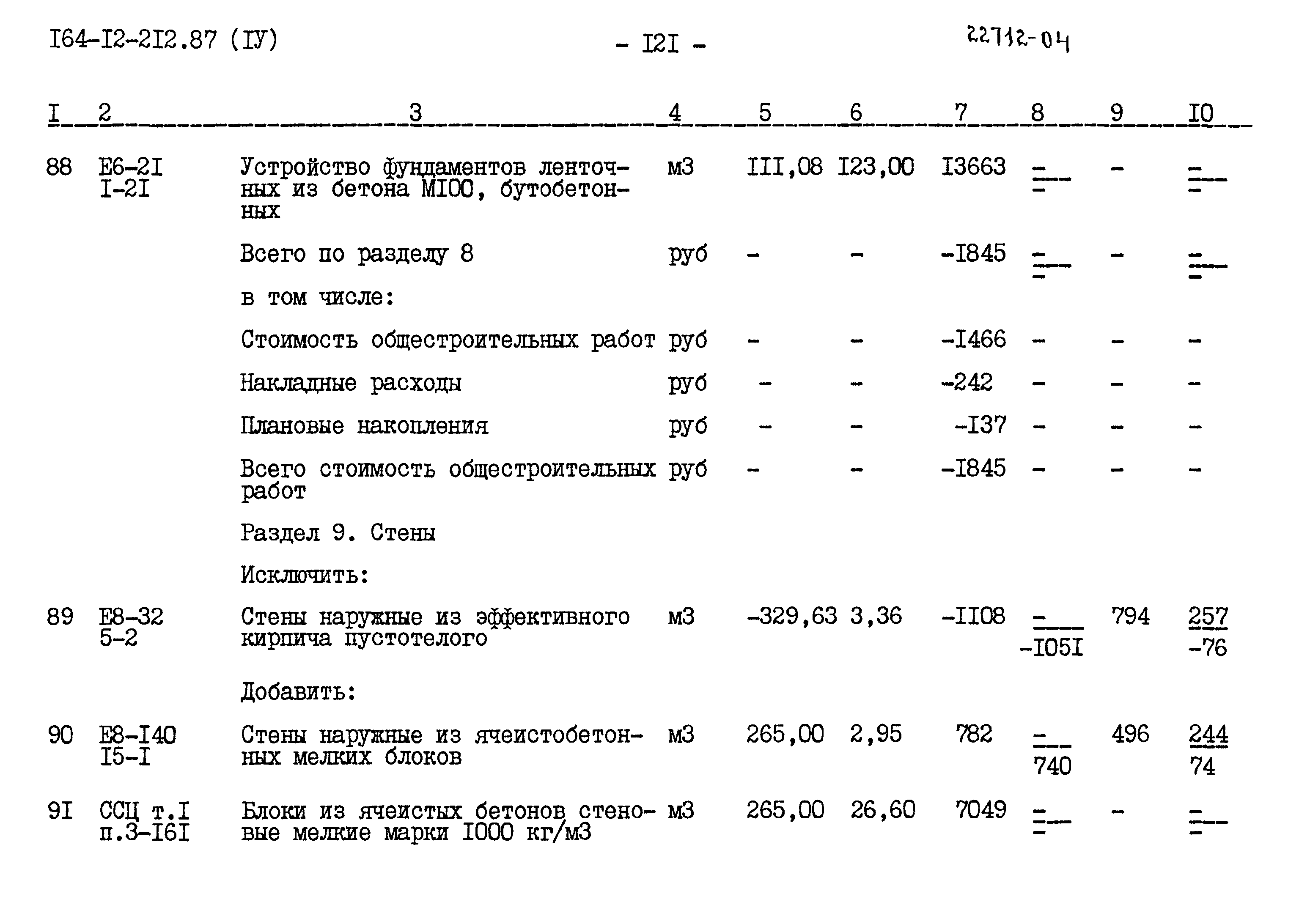 Типовой проект 164-12-212.87
