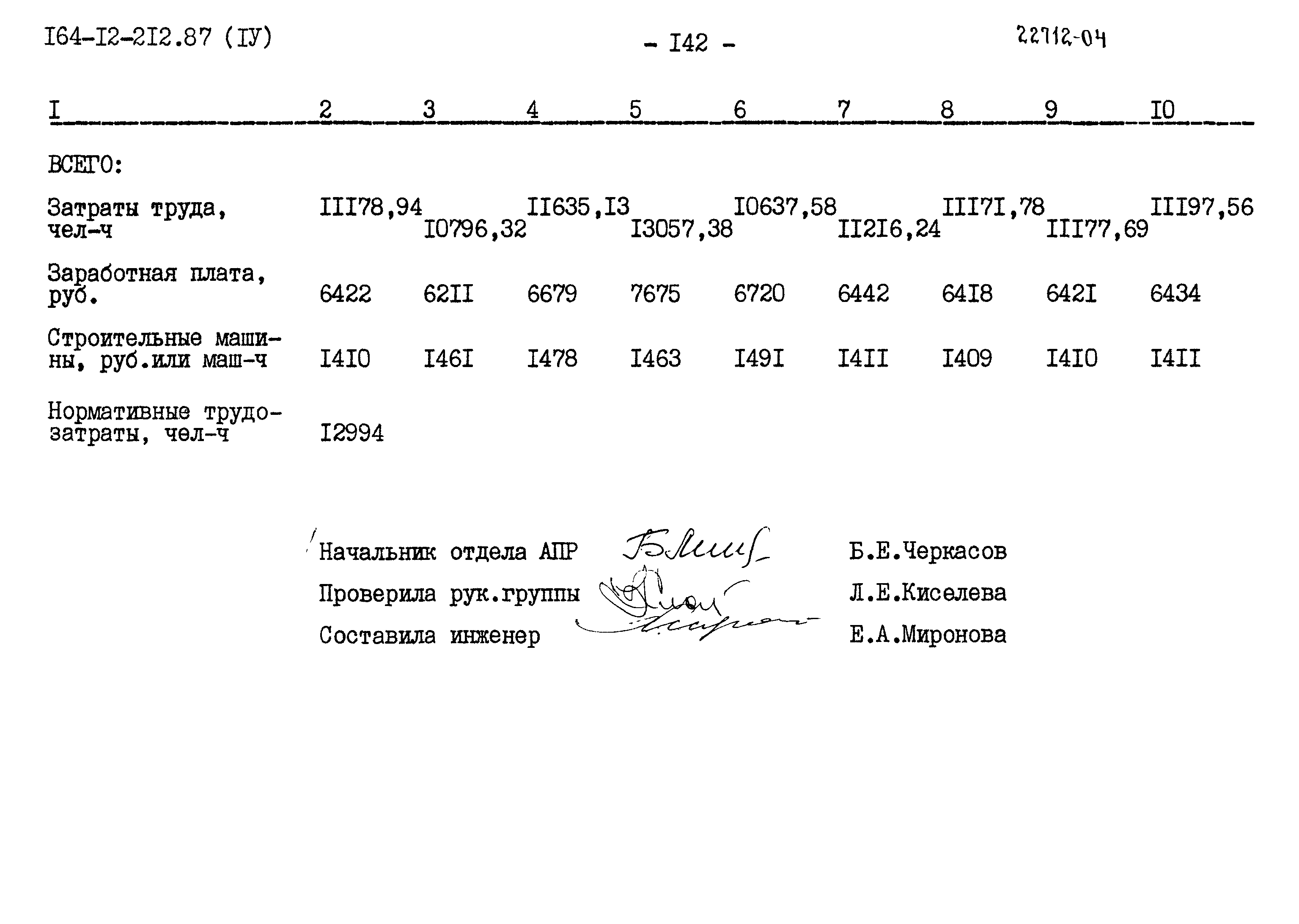 Типовой проект 164-12-212.87
