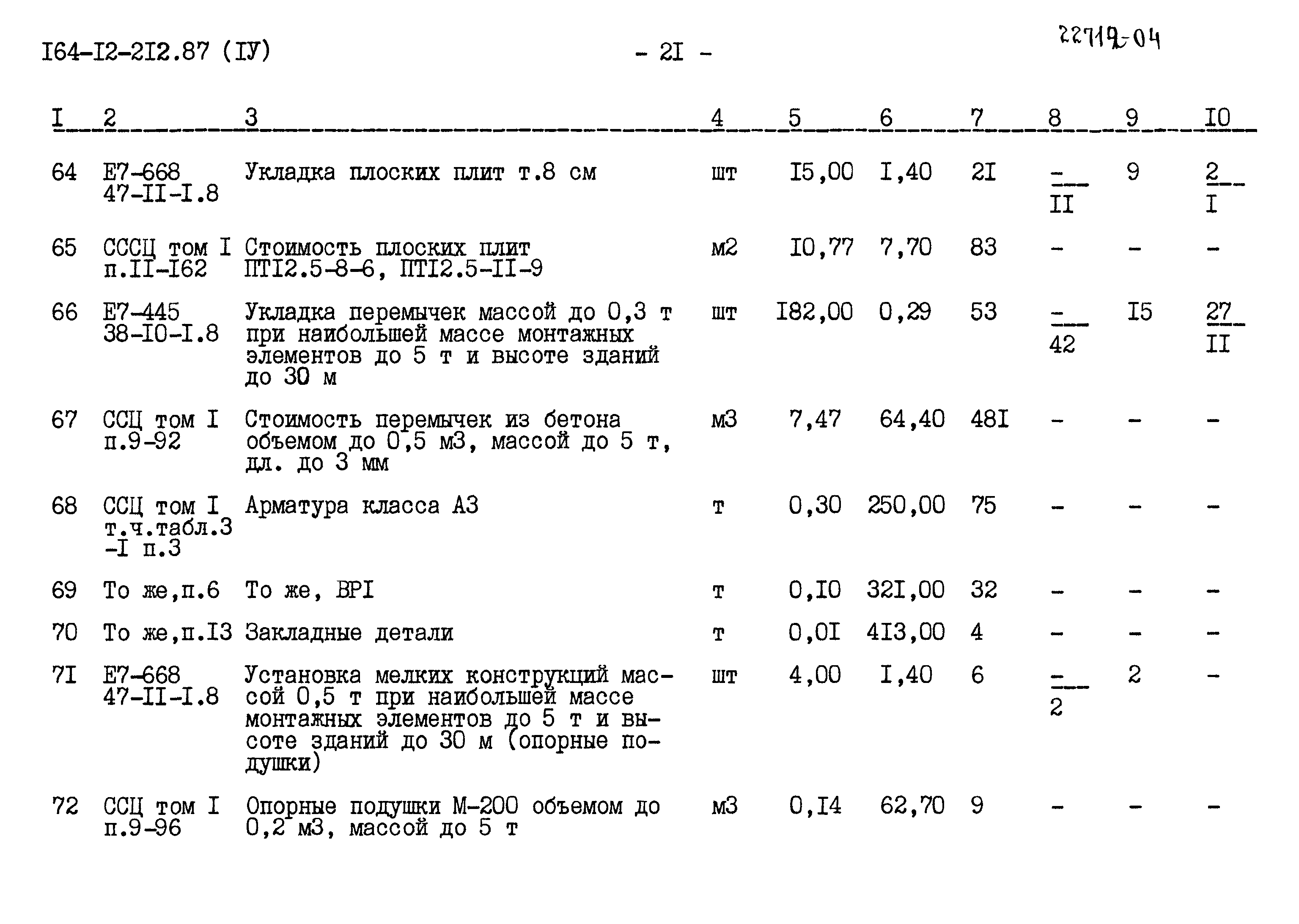Типовой проект 164-12-212.87