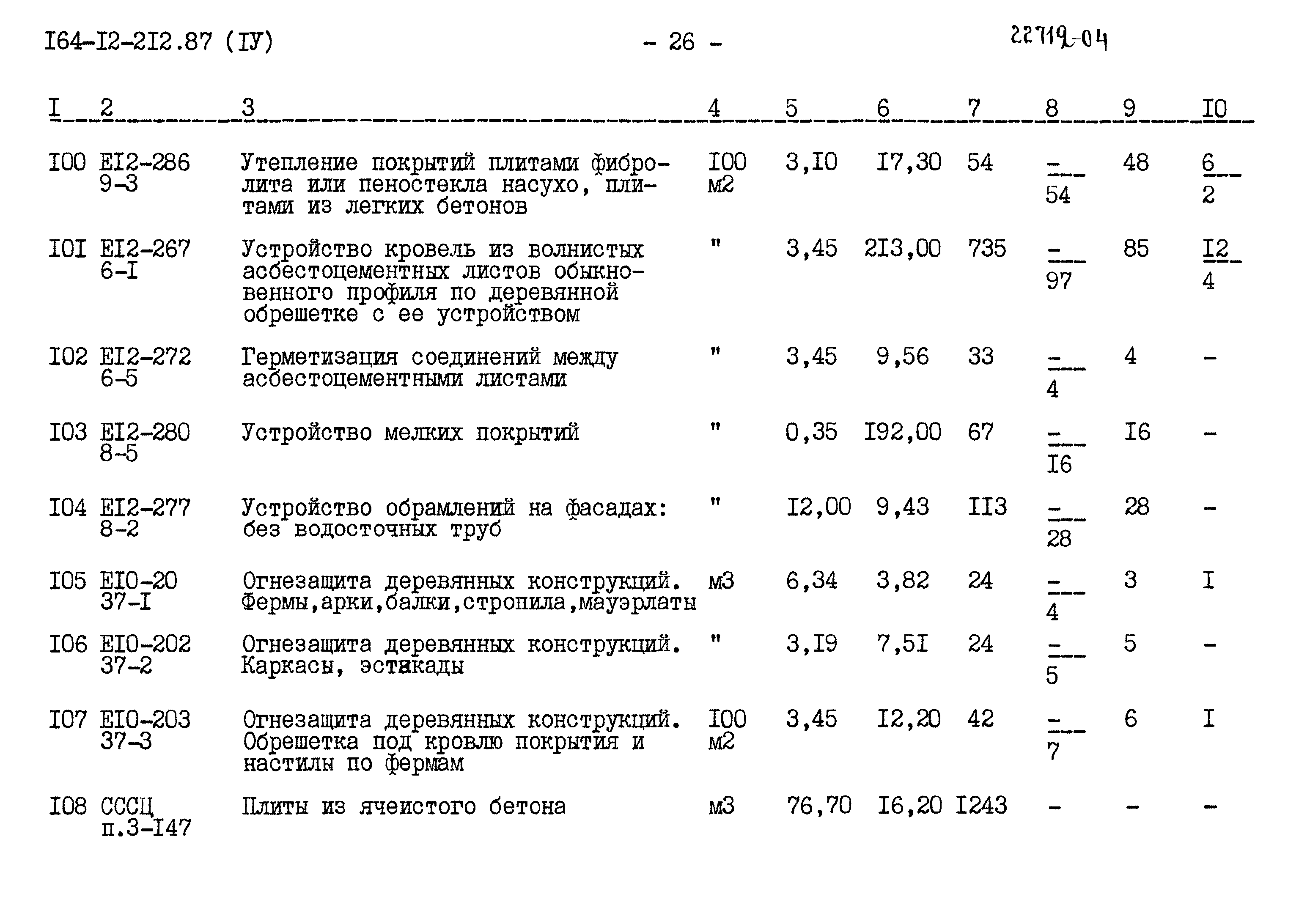 Типовой проект 164-12-212.87