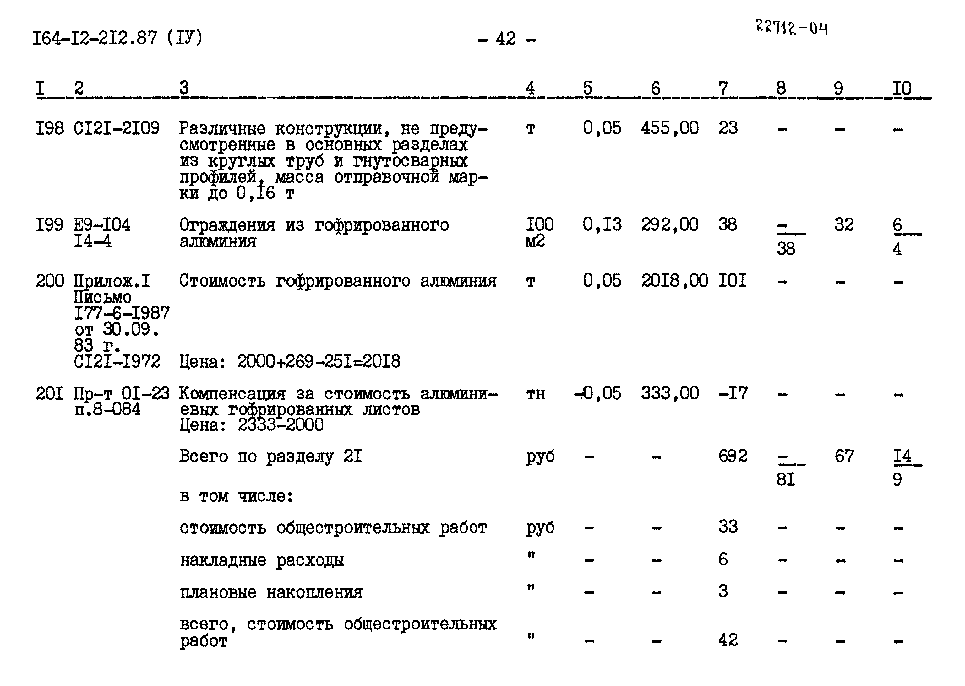 Типовой проект 164-12-212.87