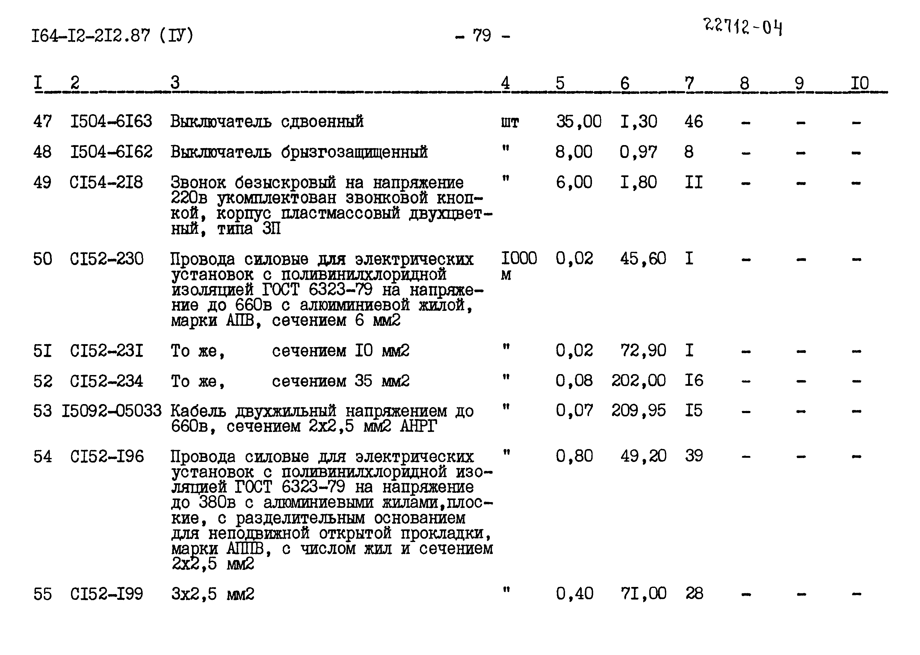 Типовой проект 164-12-212.87