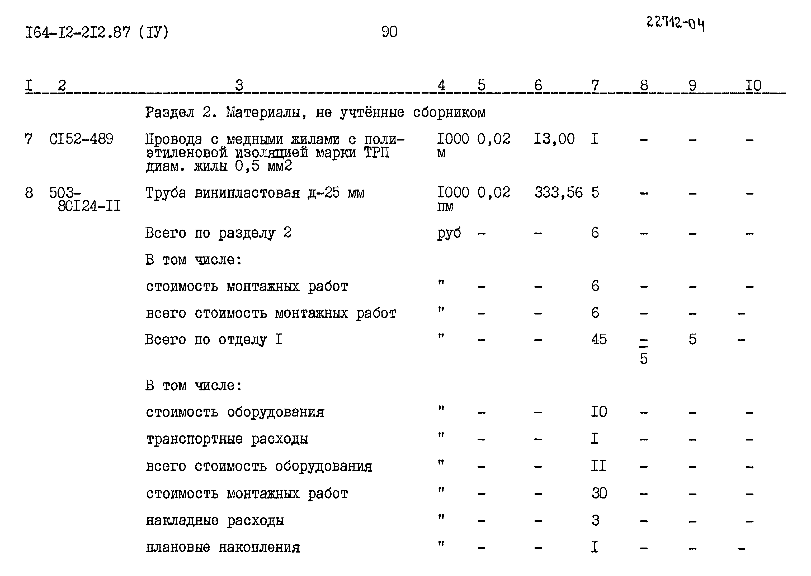 Типовой проект 164-12-212.87