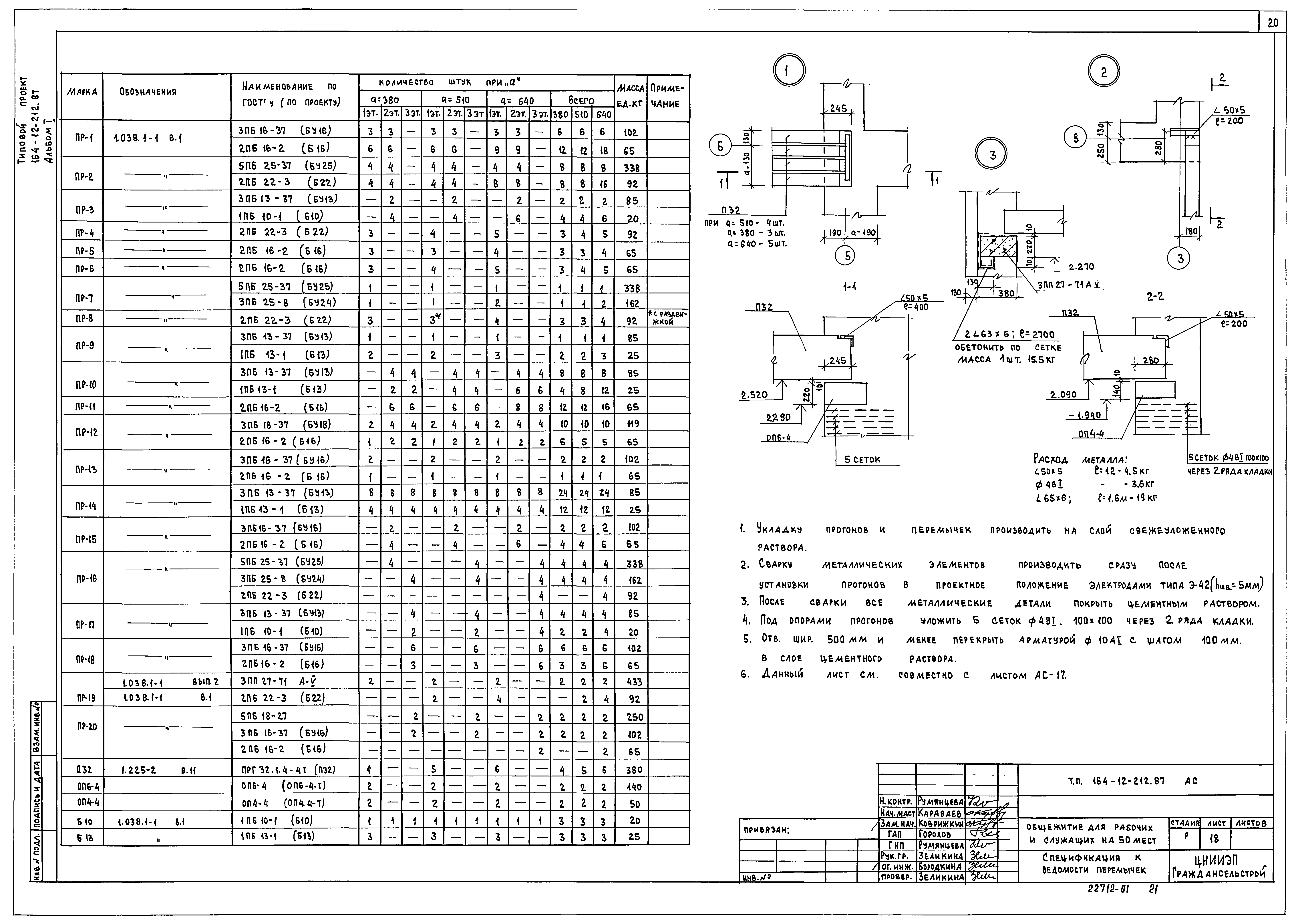 Типовой проект 164-12-212.87