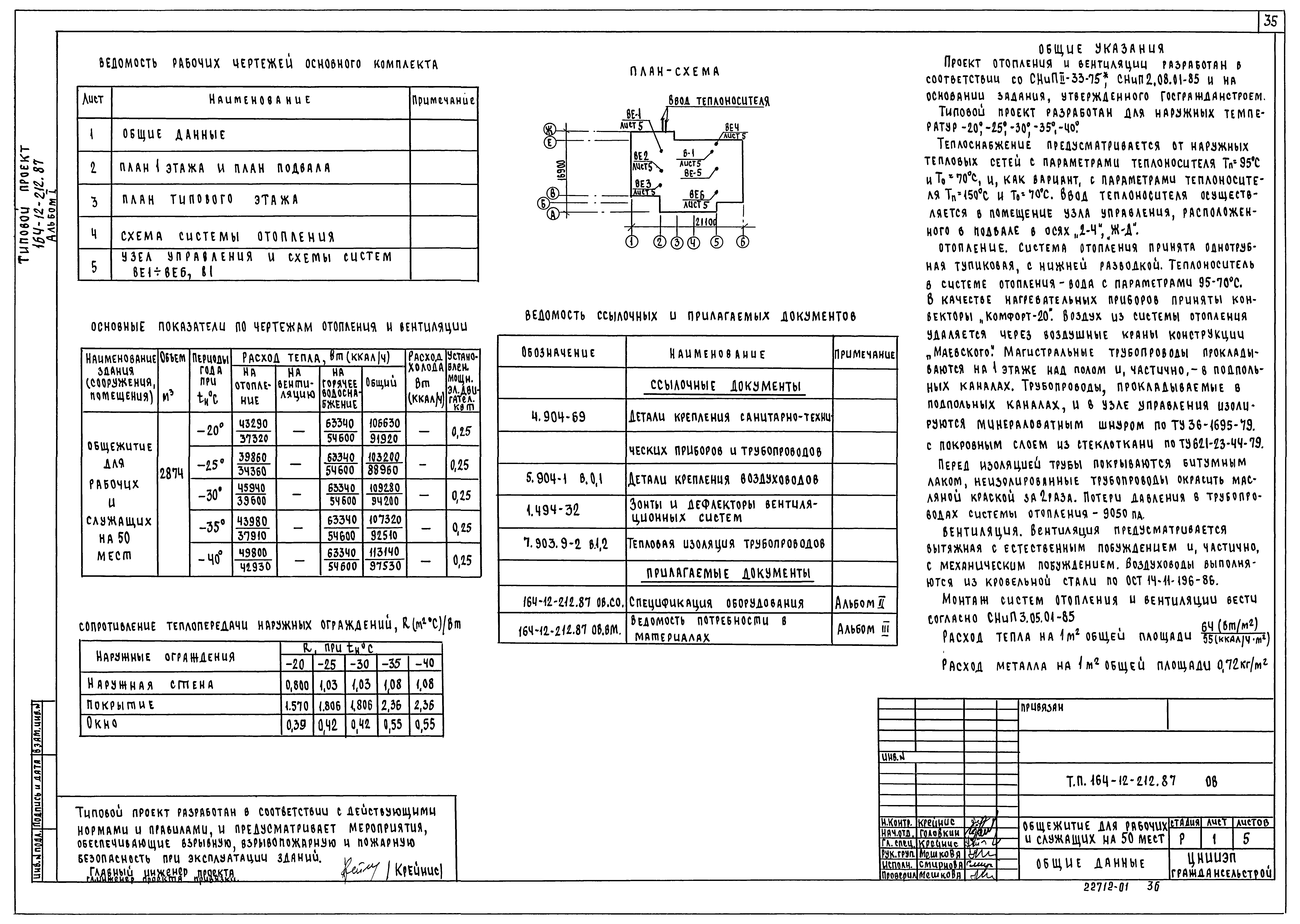 Типовой проект 164-12-212.87
