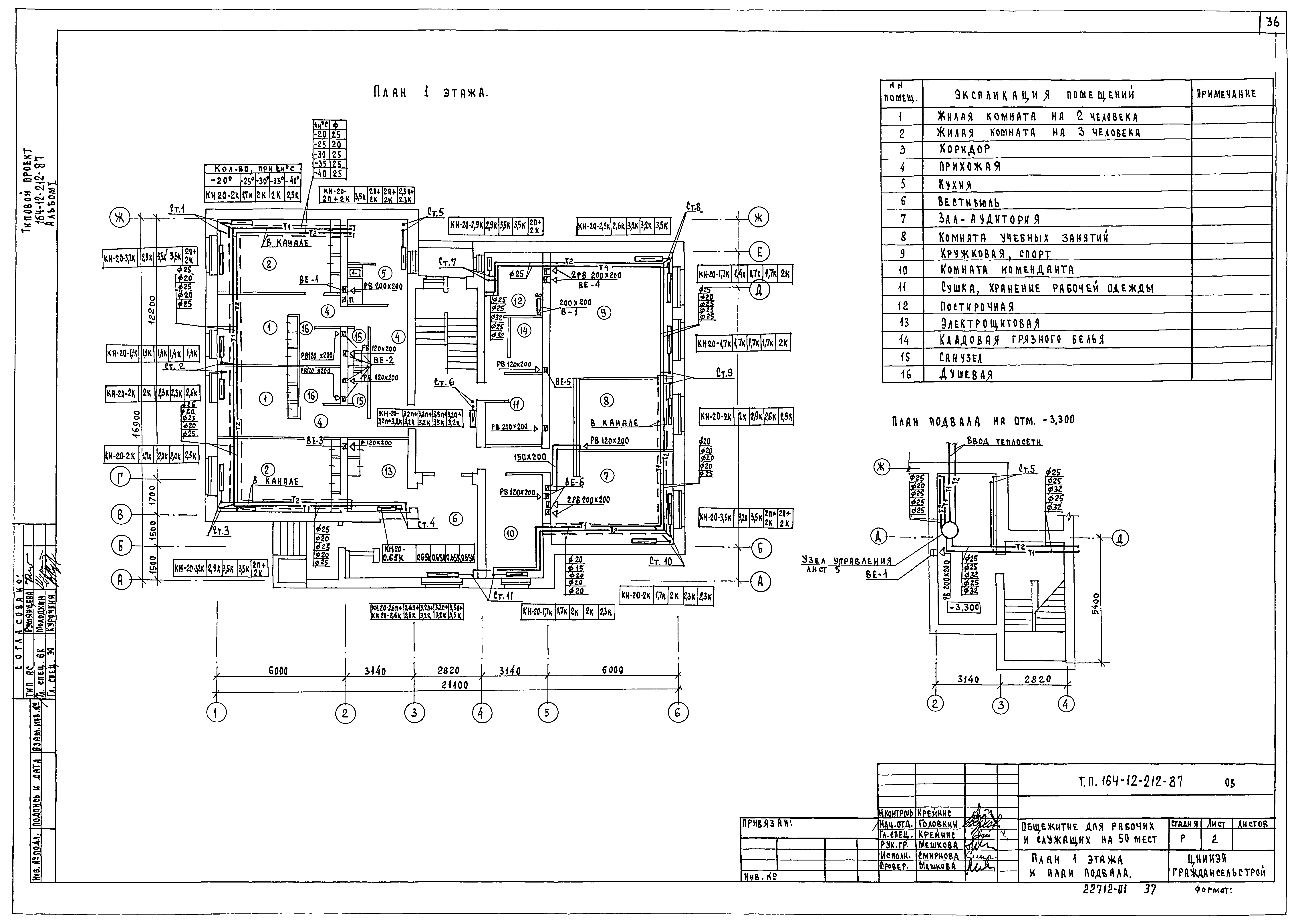 Типовой проект 164-12-212.87