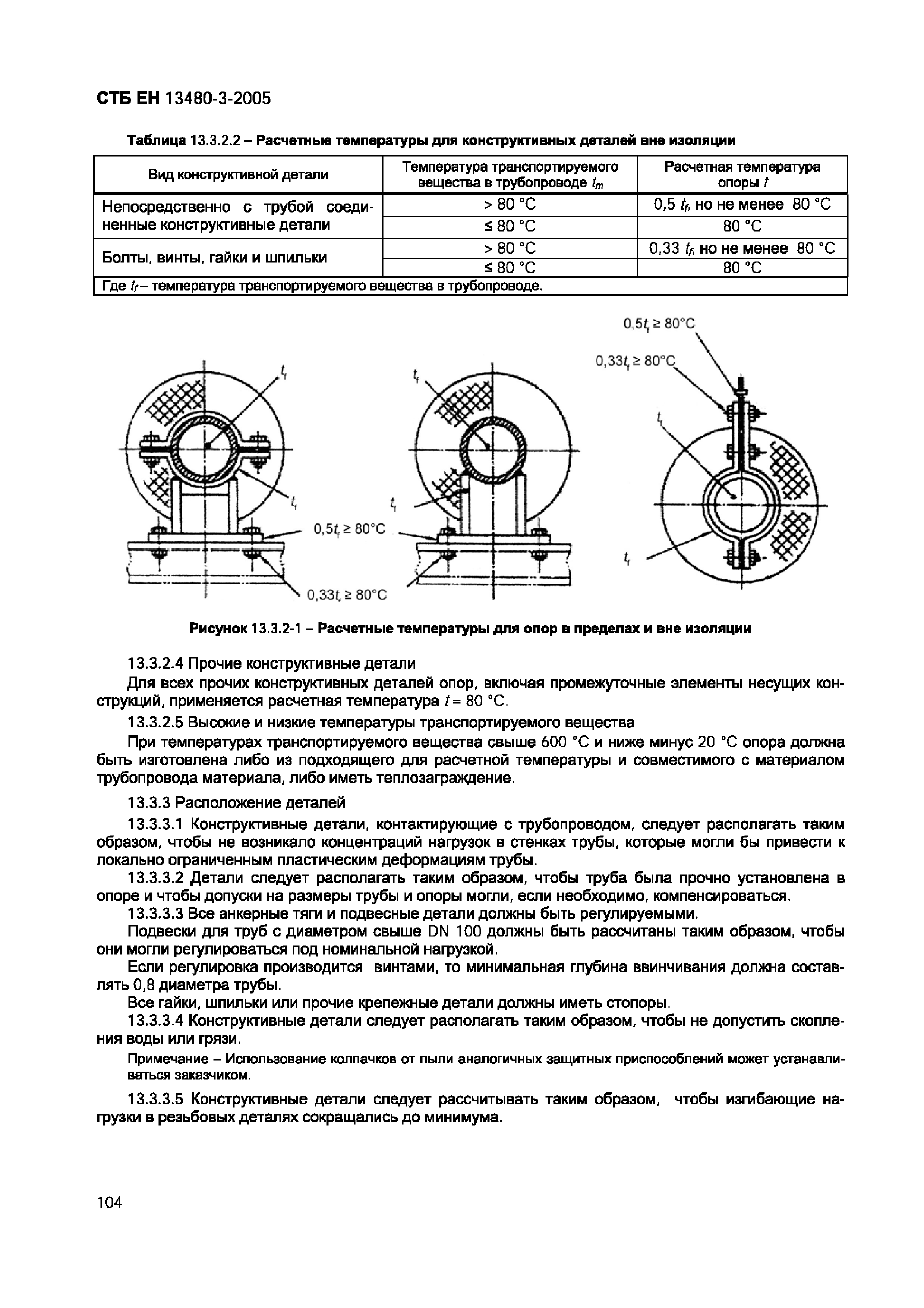 СТБ ЕН 13480-3-2005