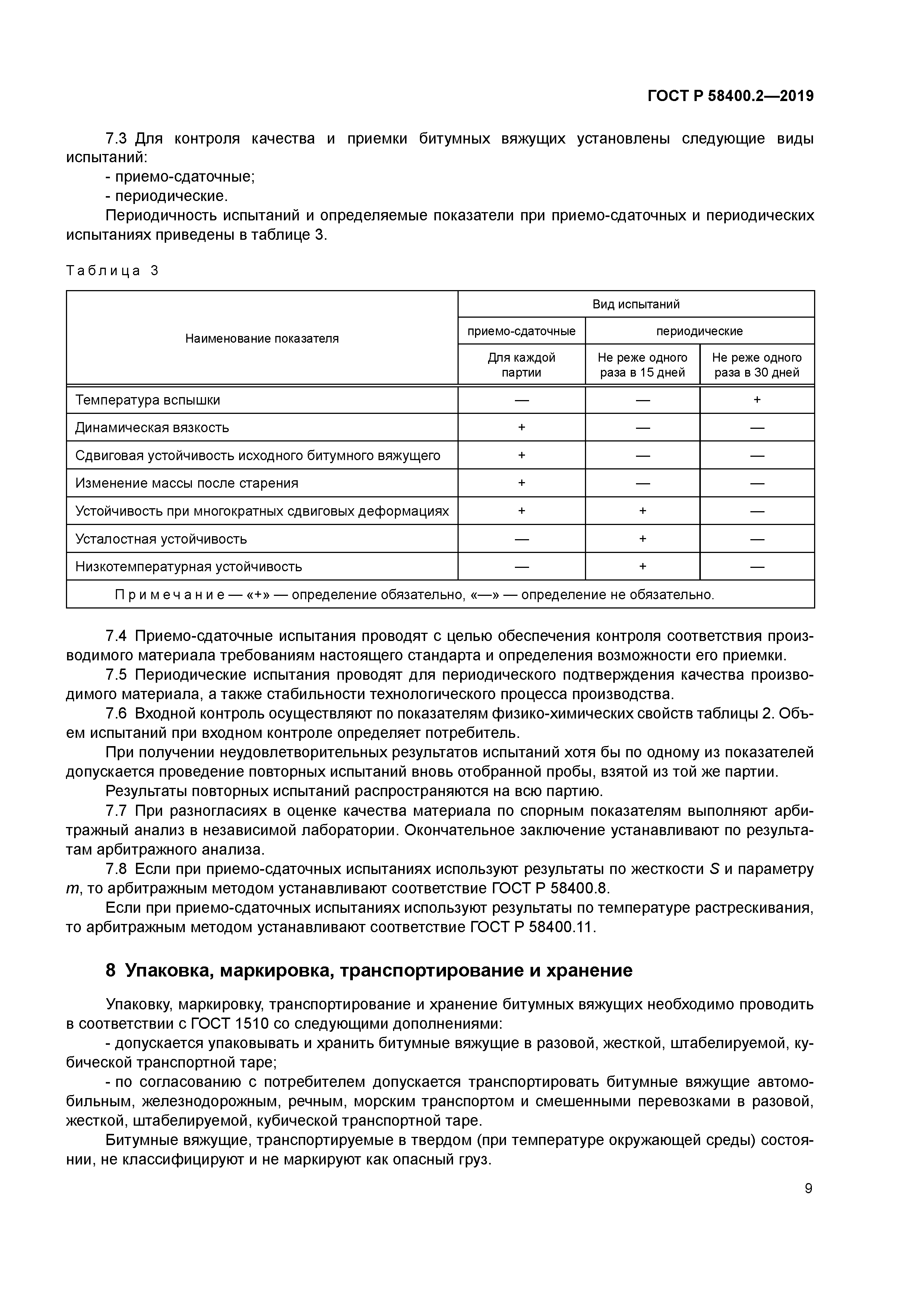 ГОСТ Р 58400.2-2019