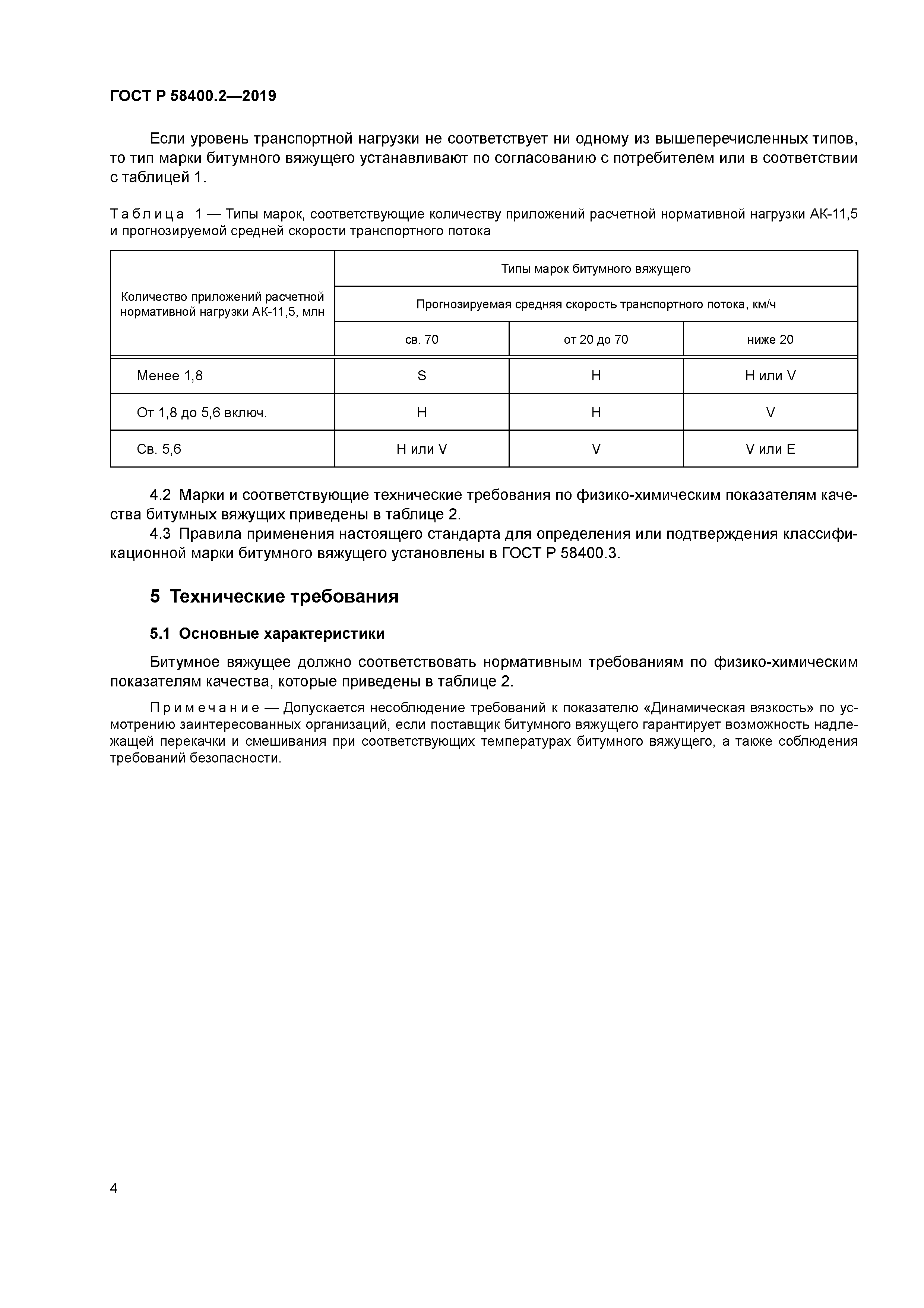 ГОСТ Р 58400.2-2019