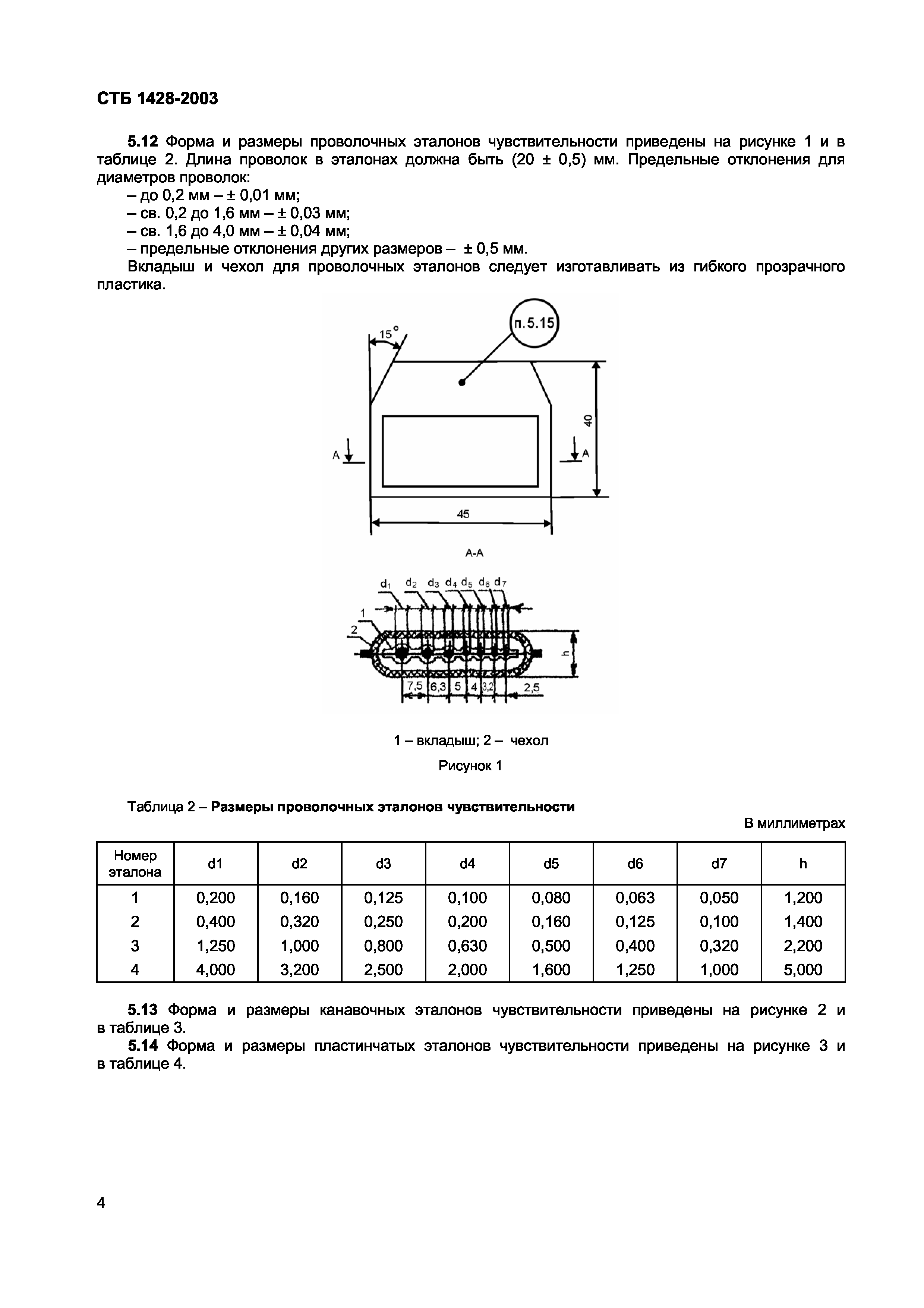 СТБ 1428-2003