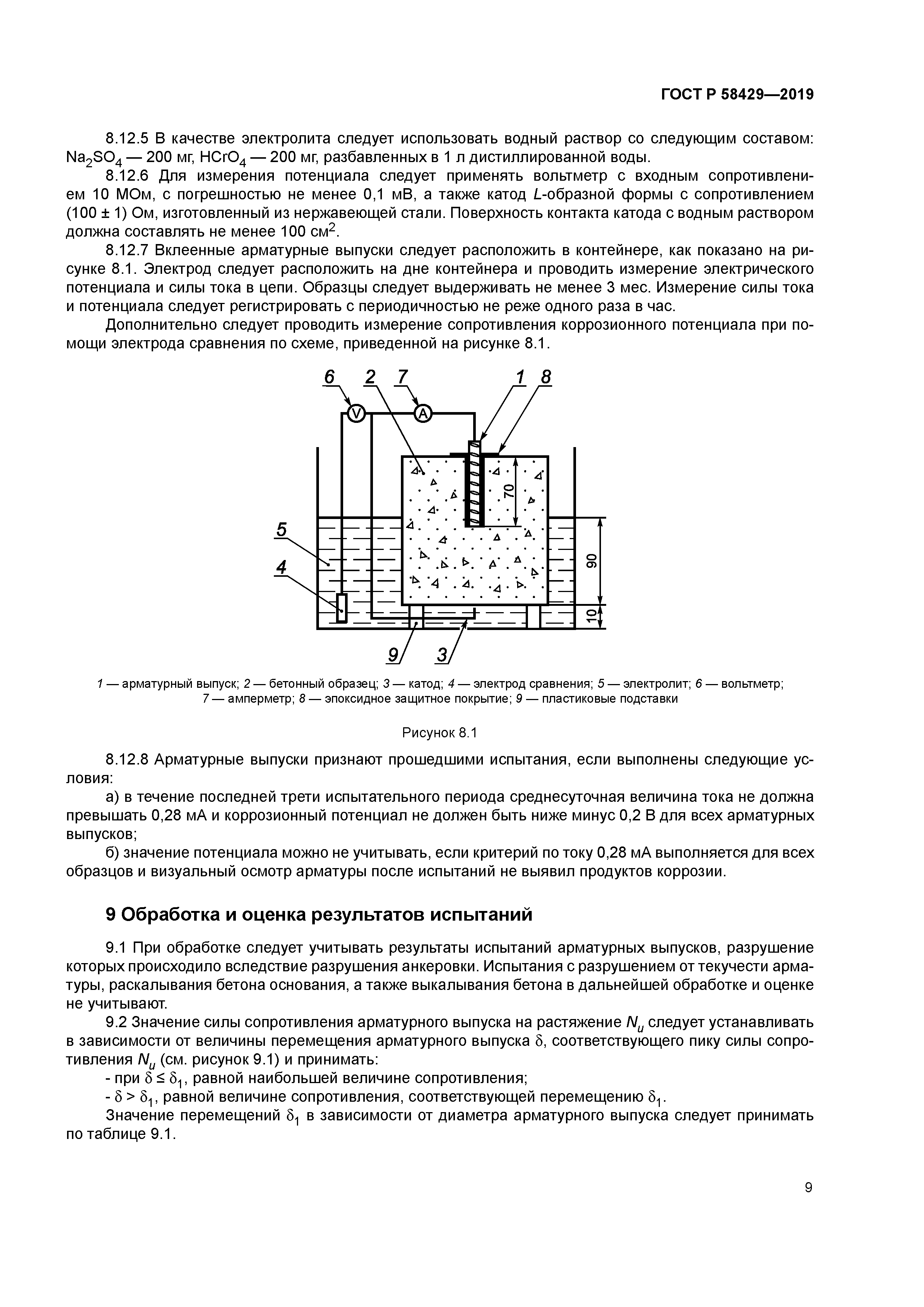 ГОСТ Р 58429-2019