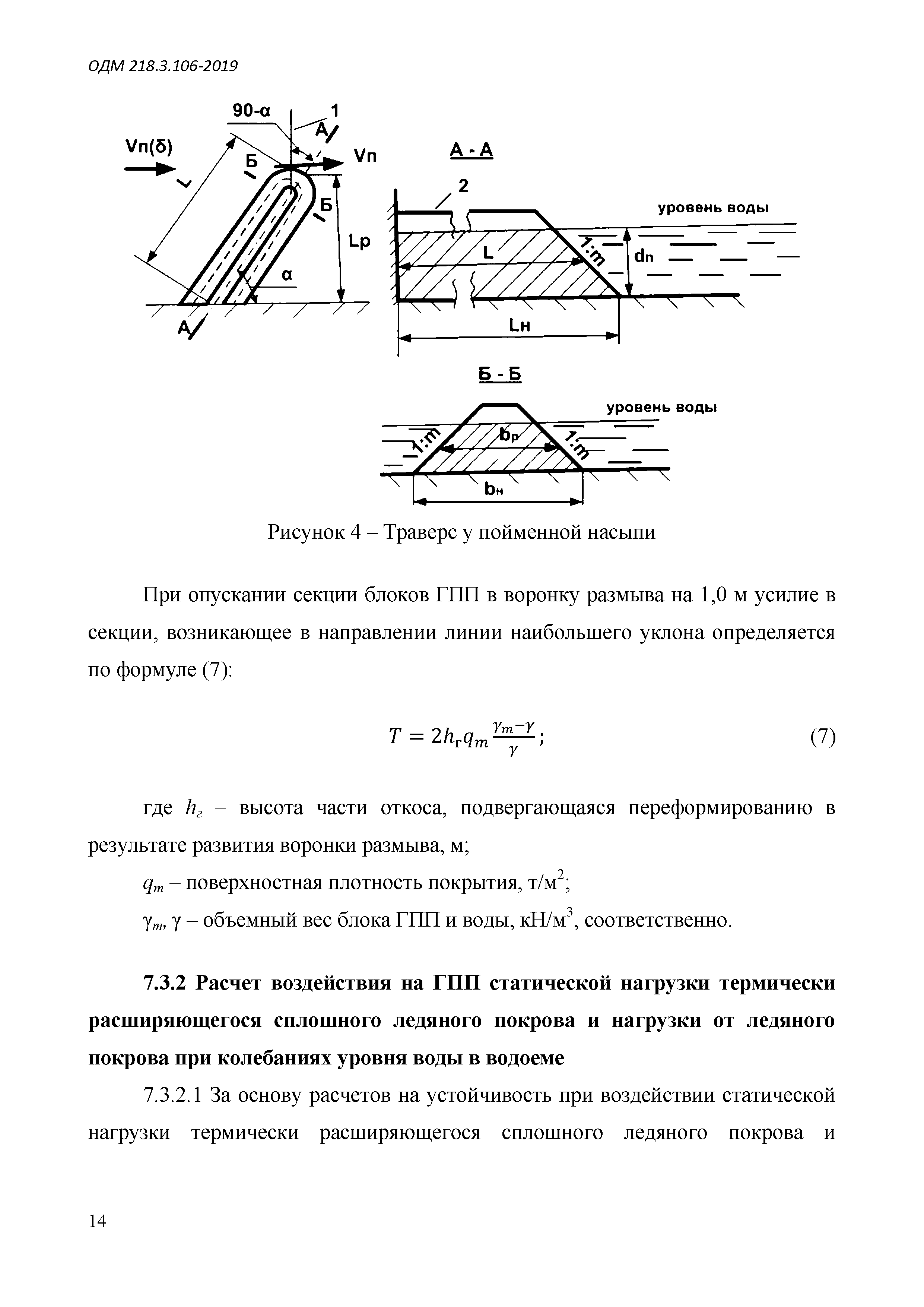 ОДМ 218.3.106-2019