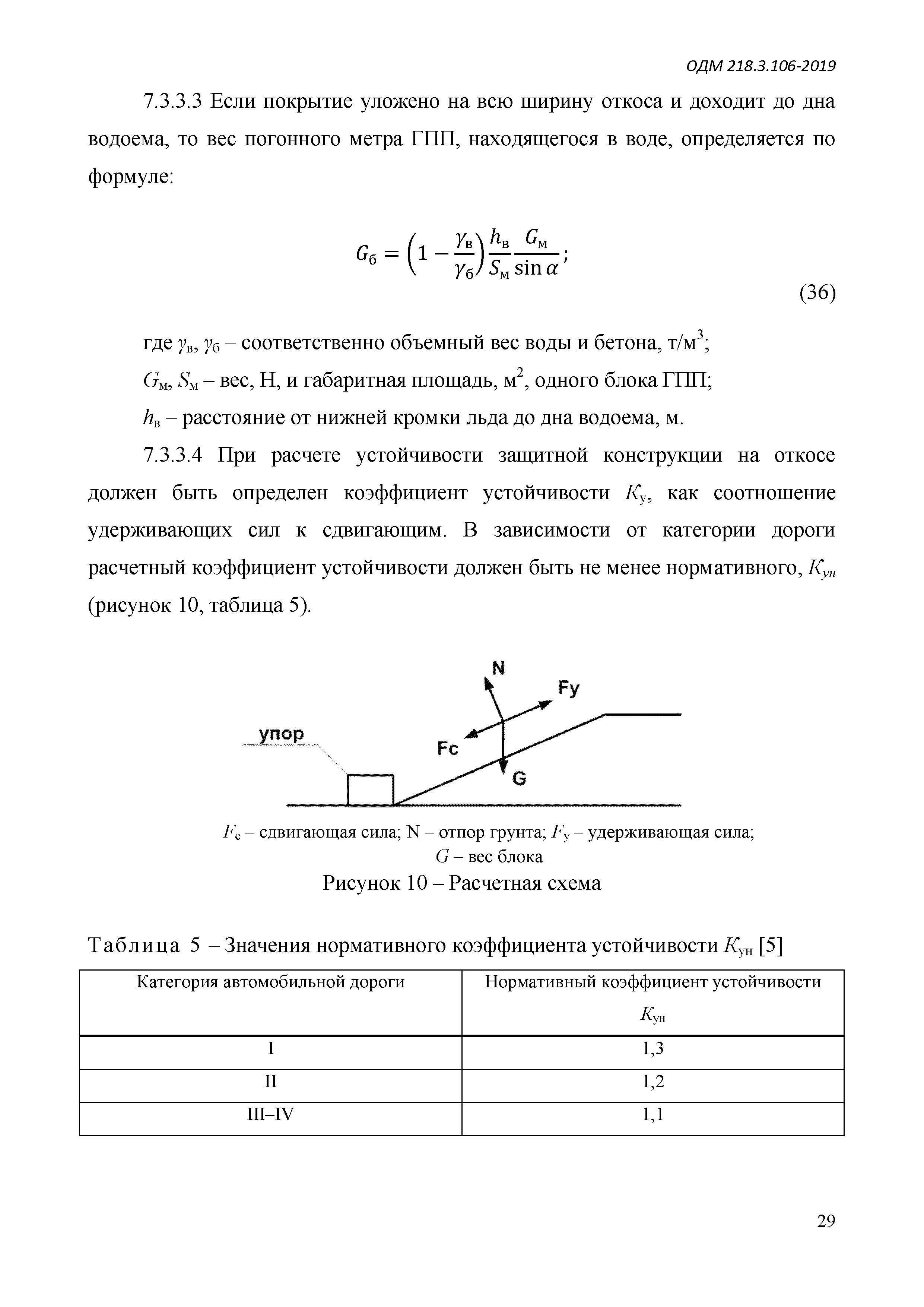 ОДМ 218.3.106-2019