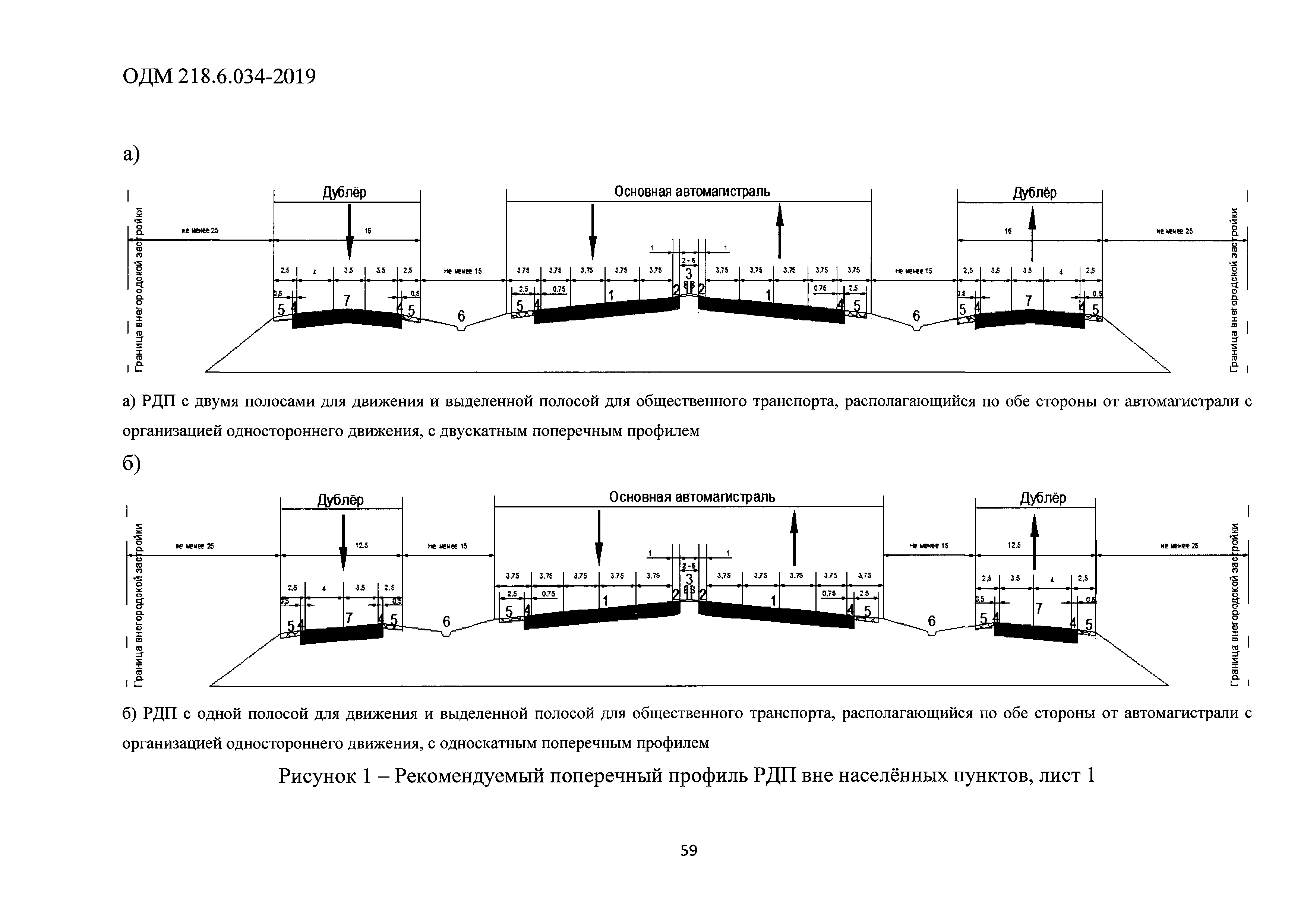 ОДМ 218.6.034-2019