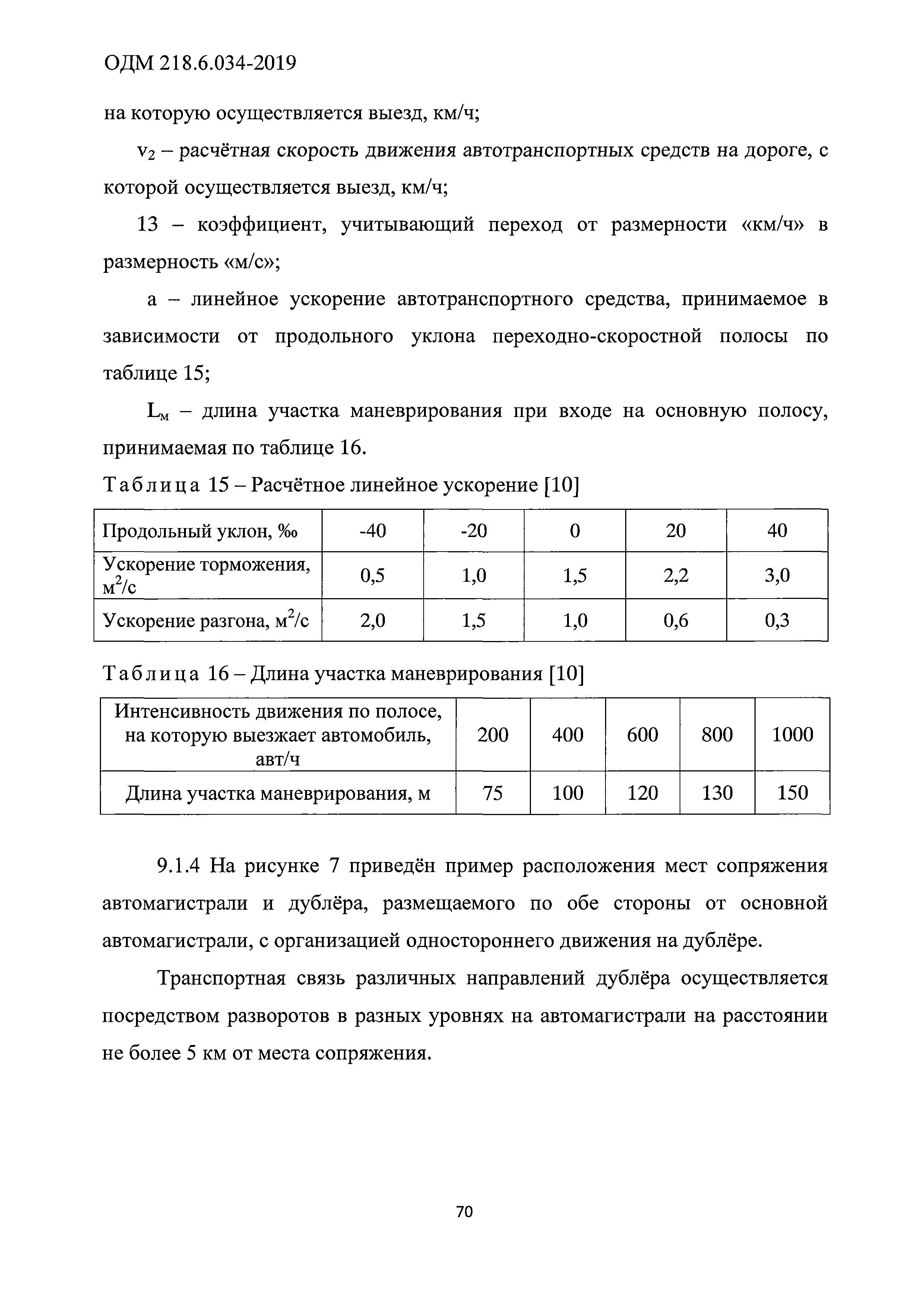 ОДМ 218.6.034-2019