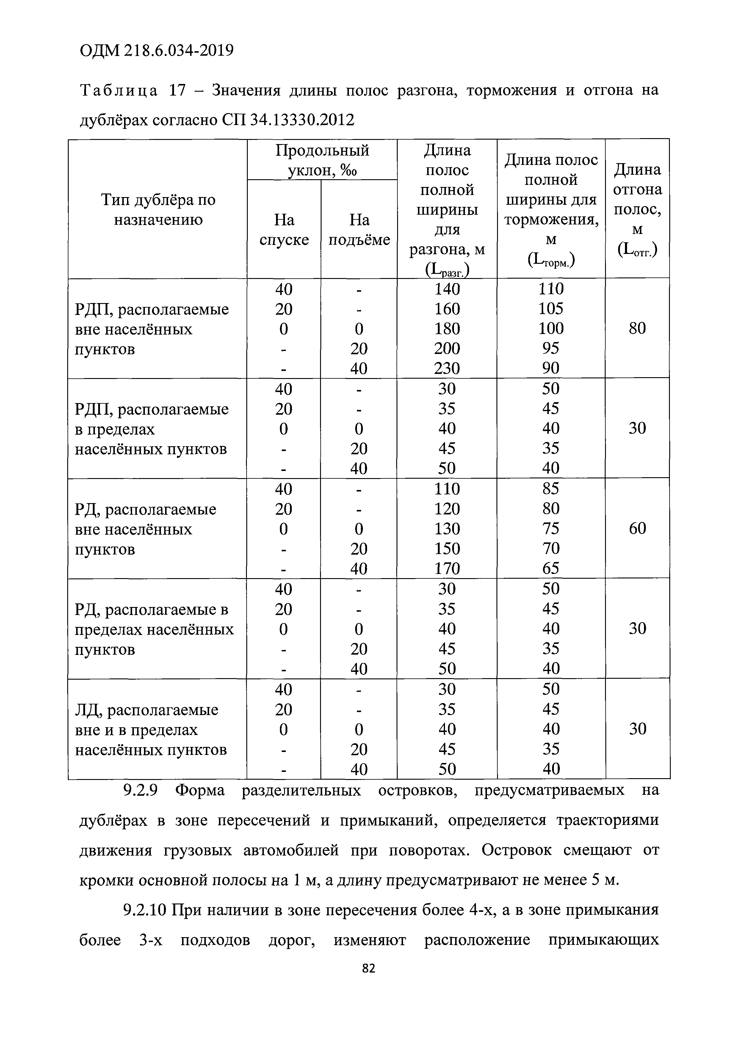 ОДМ 218.6.034-2019