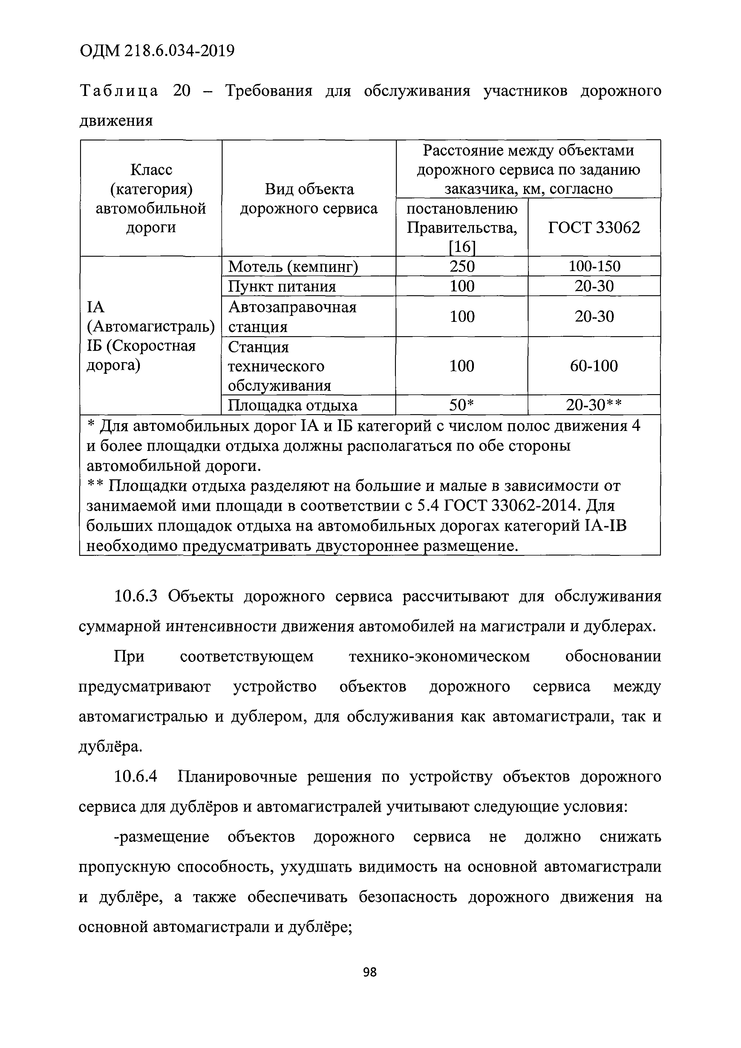 ОДМ 218.6.034-2019