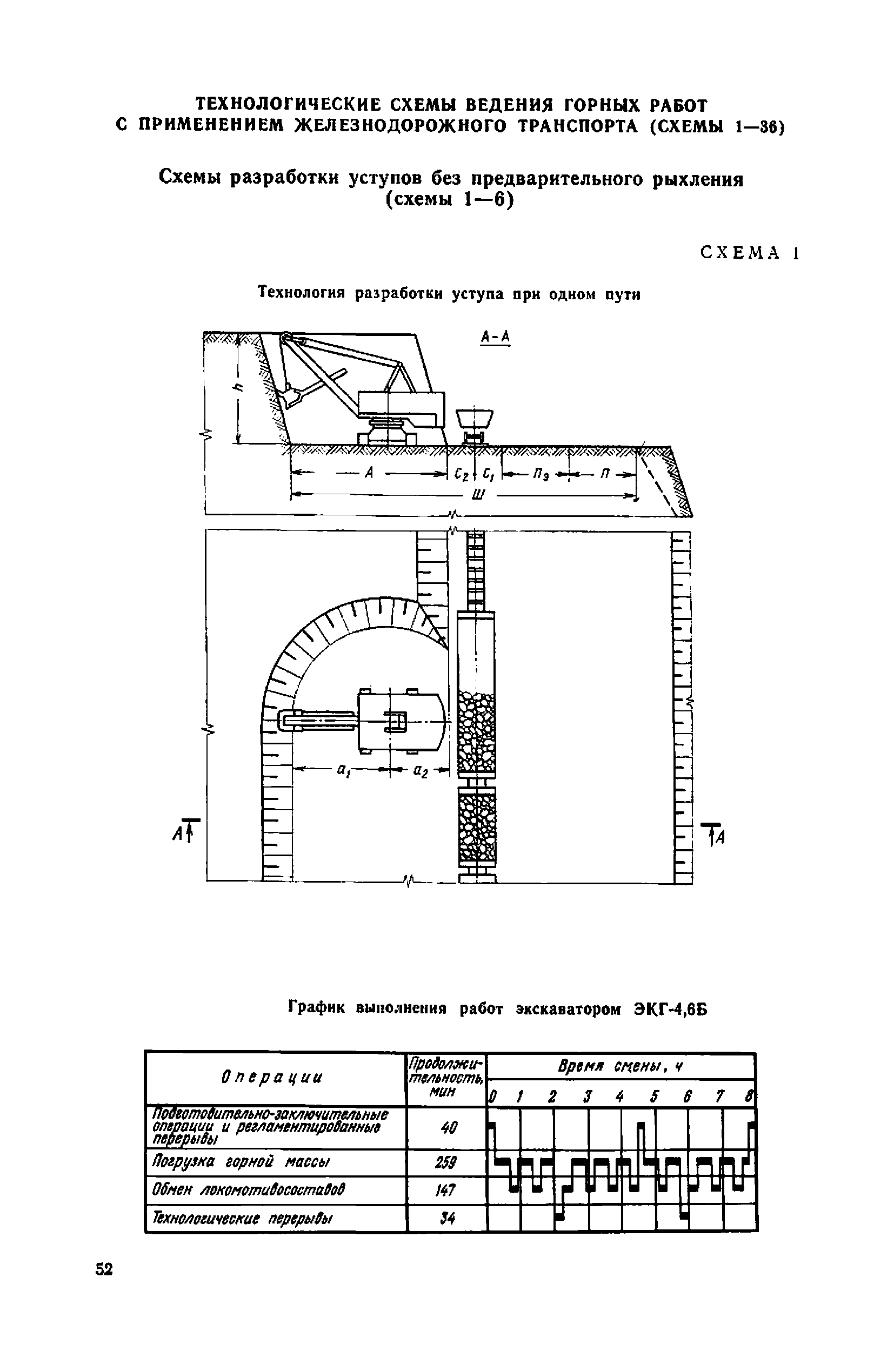 Проект открытых горных работ. Схемы ведения горных работ. Схема капитальной траншеи. Геодезический план. Технологическая карта на отвал грунта.