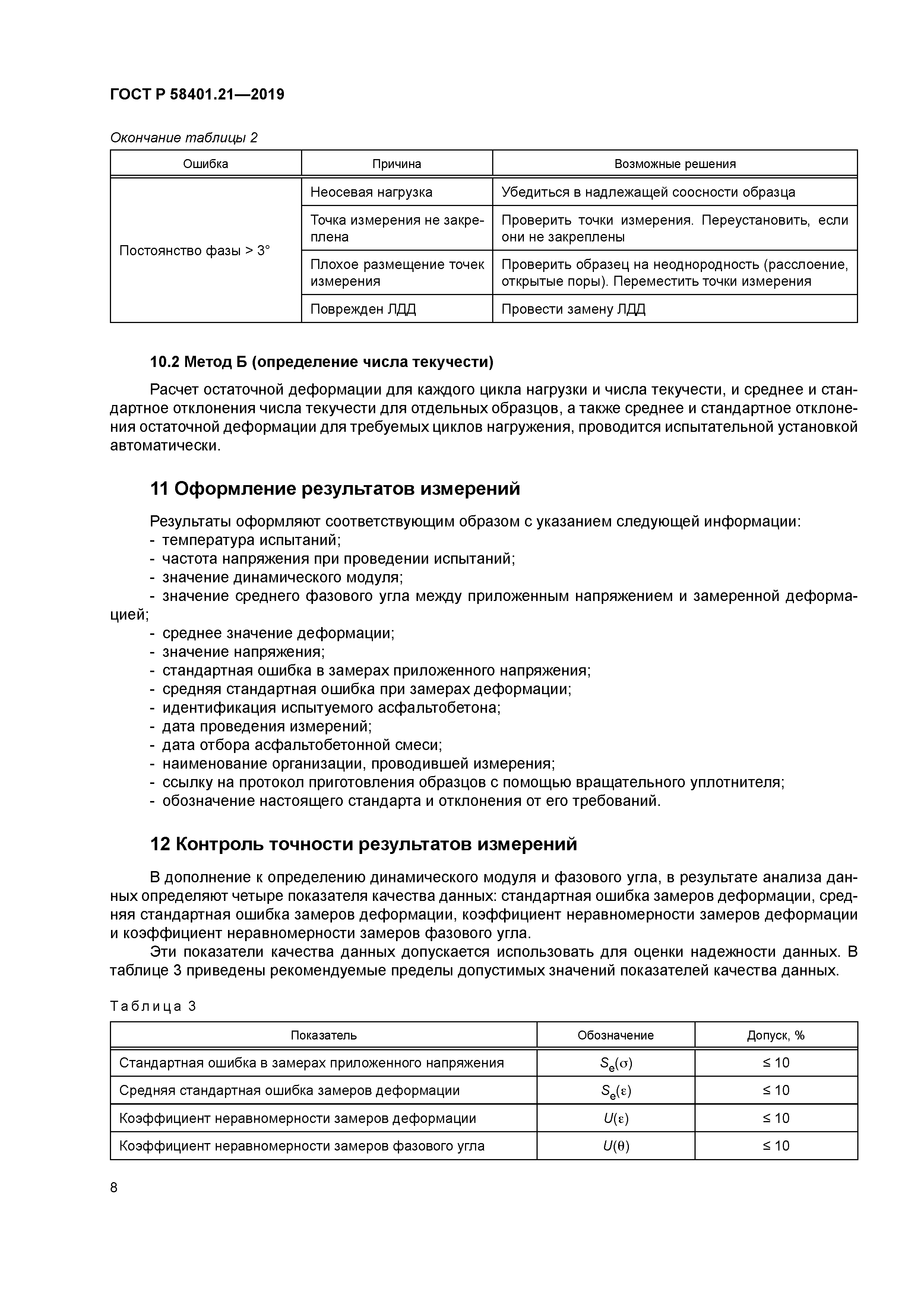 ГОСТ Р 58401.21-2019