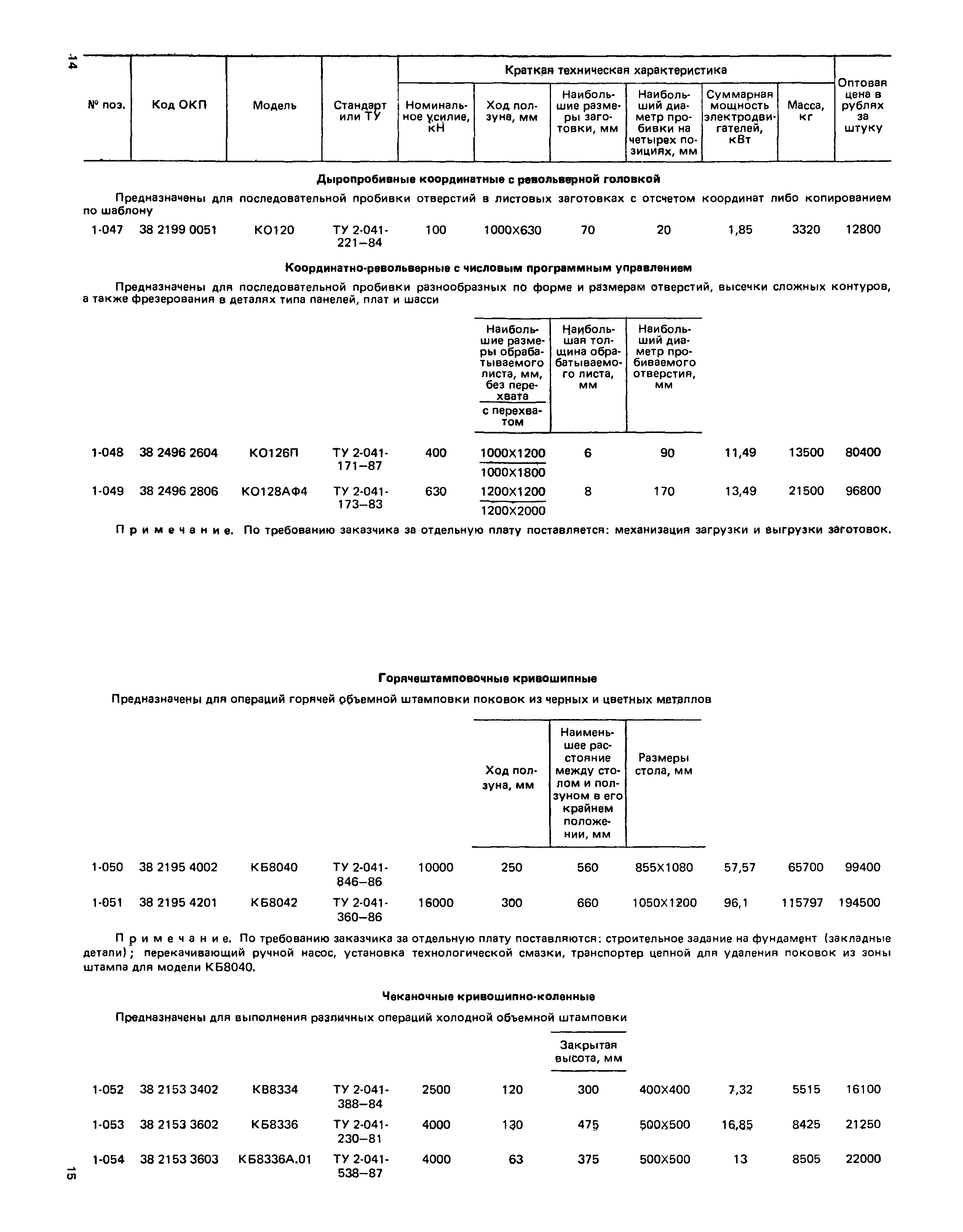 Прейскурант 18-03